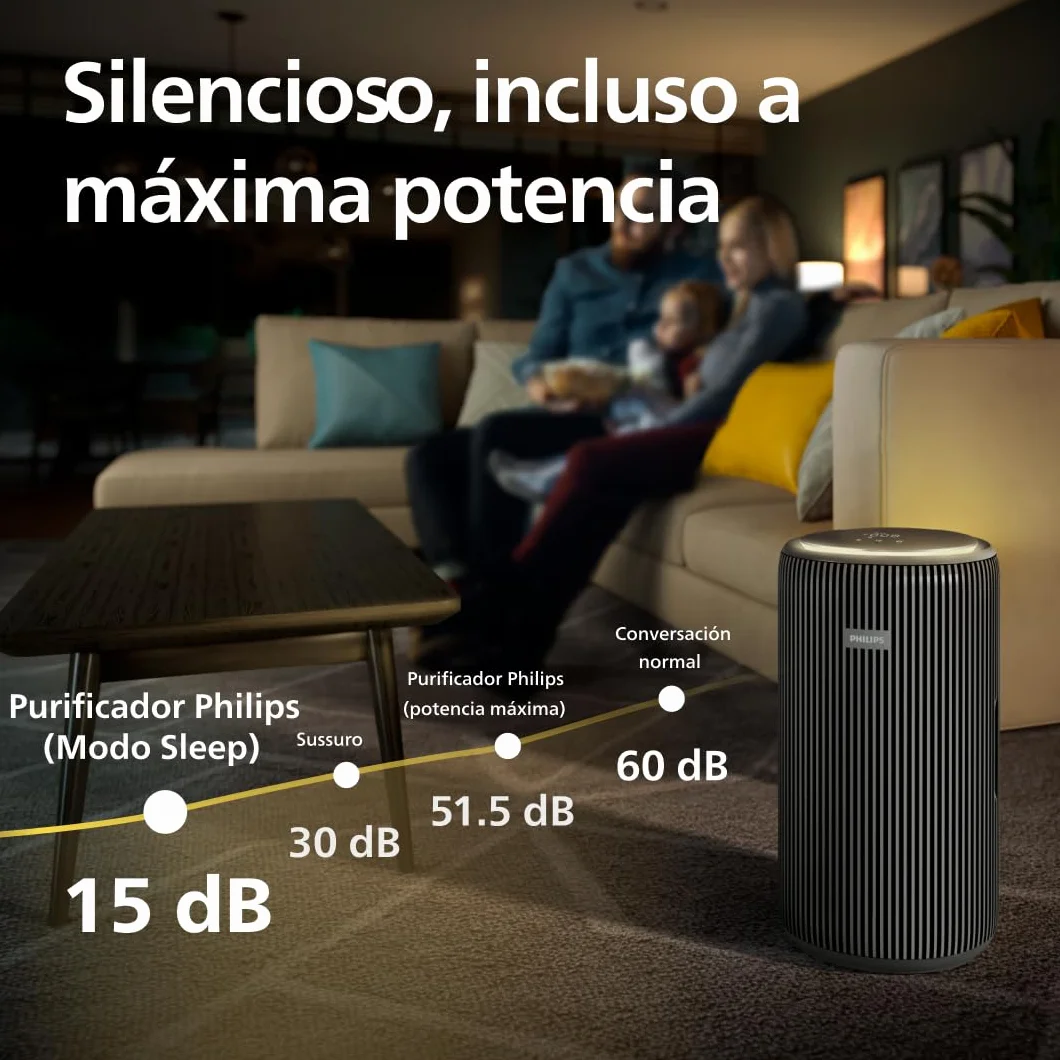 Philips Purificador de aire Serie 4200 HEPA NanoProtect doble filtro carbón activo CADR 600m³/h 156m² AC4221/11