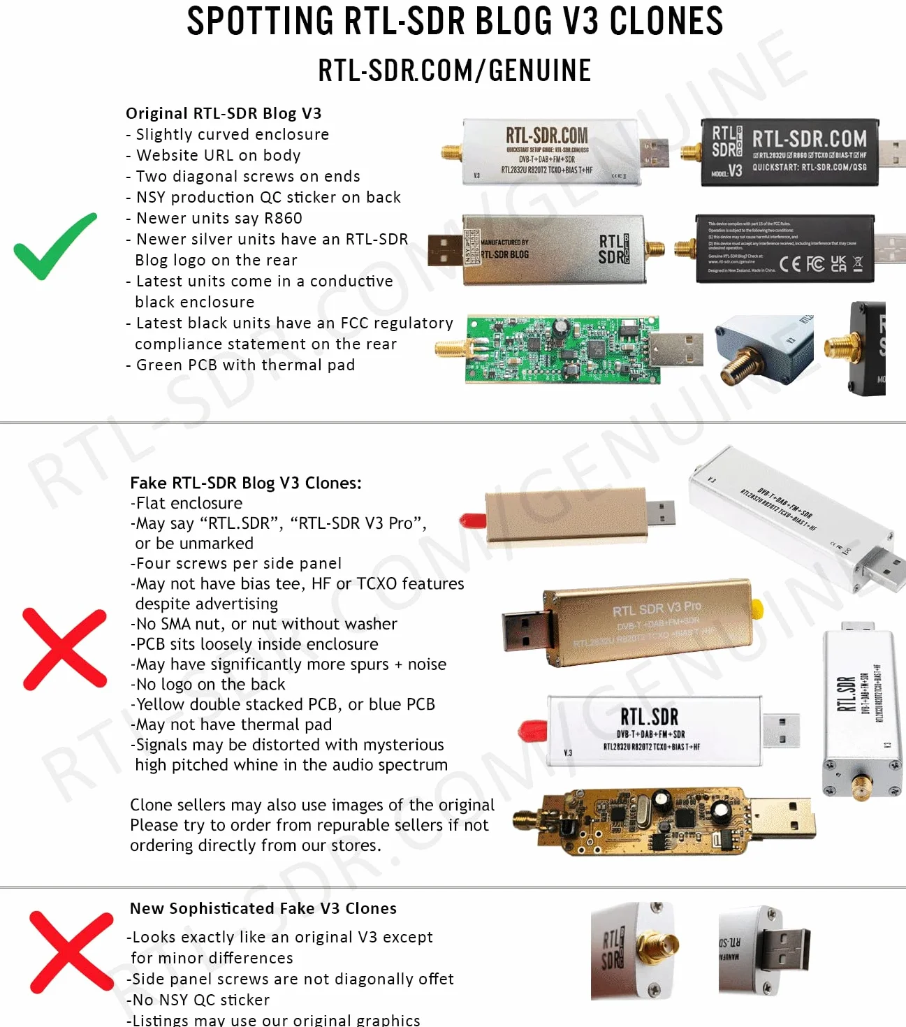 RTL-SDR Blog V3 R860 RTL2832U 1PPM TCXO HF Bias Tee SMA Software Defined Radio with Dipole Antenna Kit (Negro)
