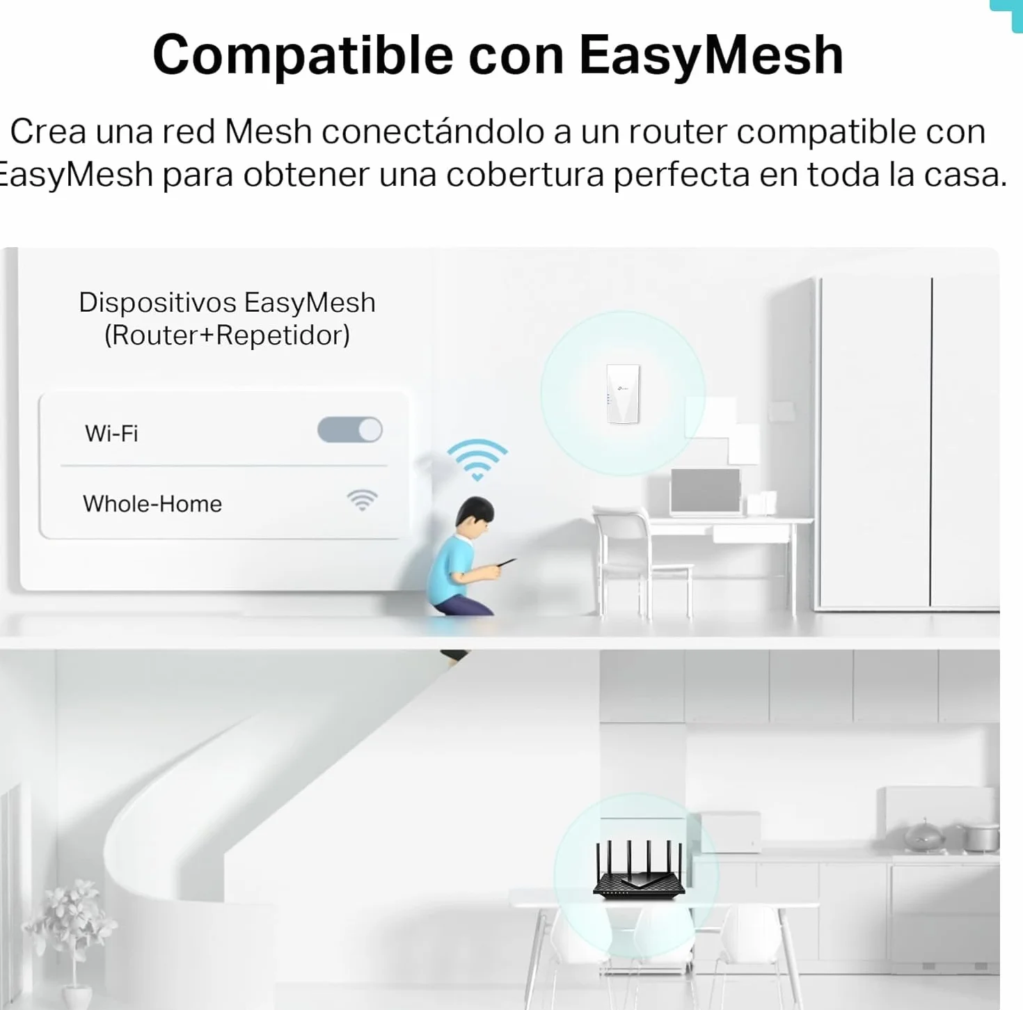 [Reacondicionado] TP-Link RE500X - WiFi 6 Repetidor, AX1500 WiFi, Puerto Ethernet Gigabit 10/100/1000 Mbos, Compatible con Todos los Routers