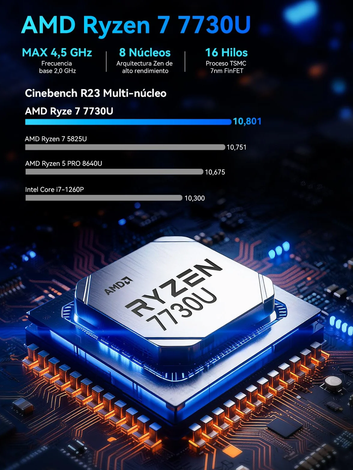 GMKtec AMD Ryzen 7 Mini PC W-11 Pro 7730U M5 Ultra Dual LAN 2.5G 32GB DDR4 RAM 1TB PCIe-SSD WiFi 6