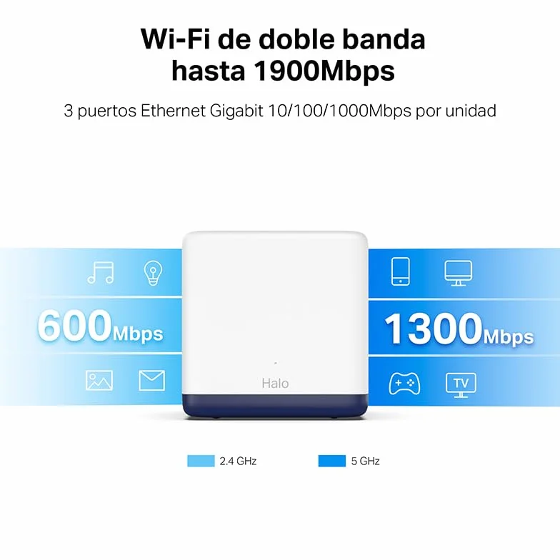 Mercusys HALO H1900G - AC1900 Mesh Wi-Fi, Doble Banda, Cobertura hasta 550 m², 3× Gigabit Puerto por Unidad, MU-MIMO, Beamforming, Control Parental, Smart Connect, 3-Pack