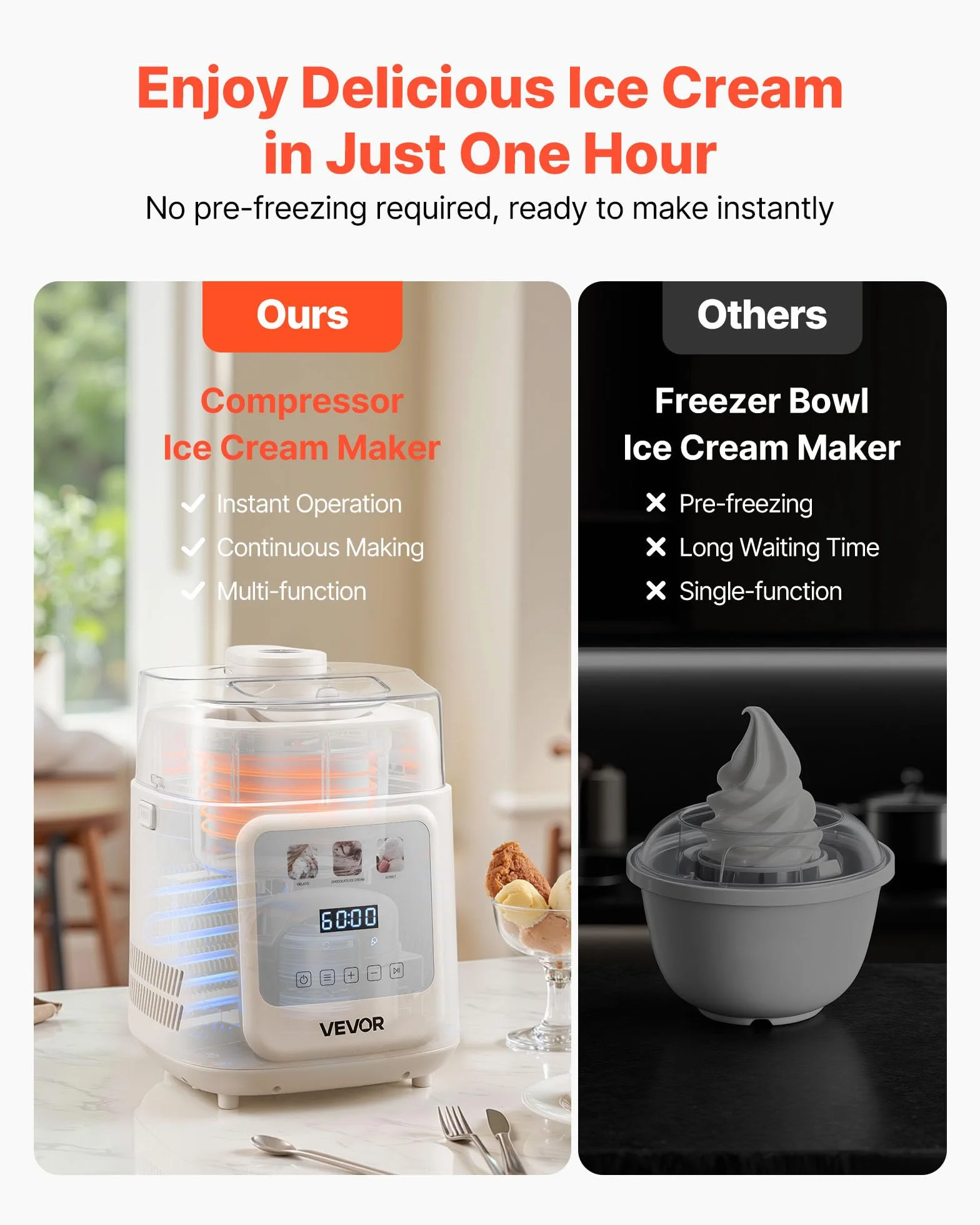 VEVOR Máquina para Hacer Helados 1 L con Compresor Incorporado Heladera Automática Vertical 4 Modos