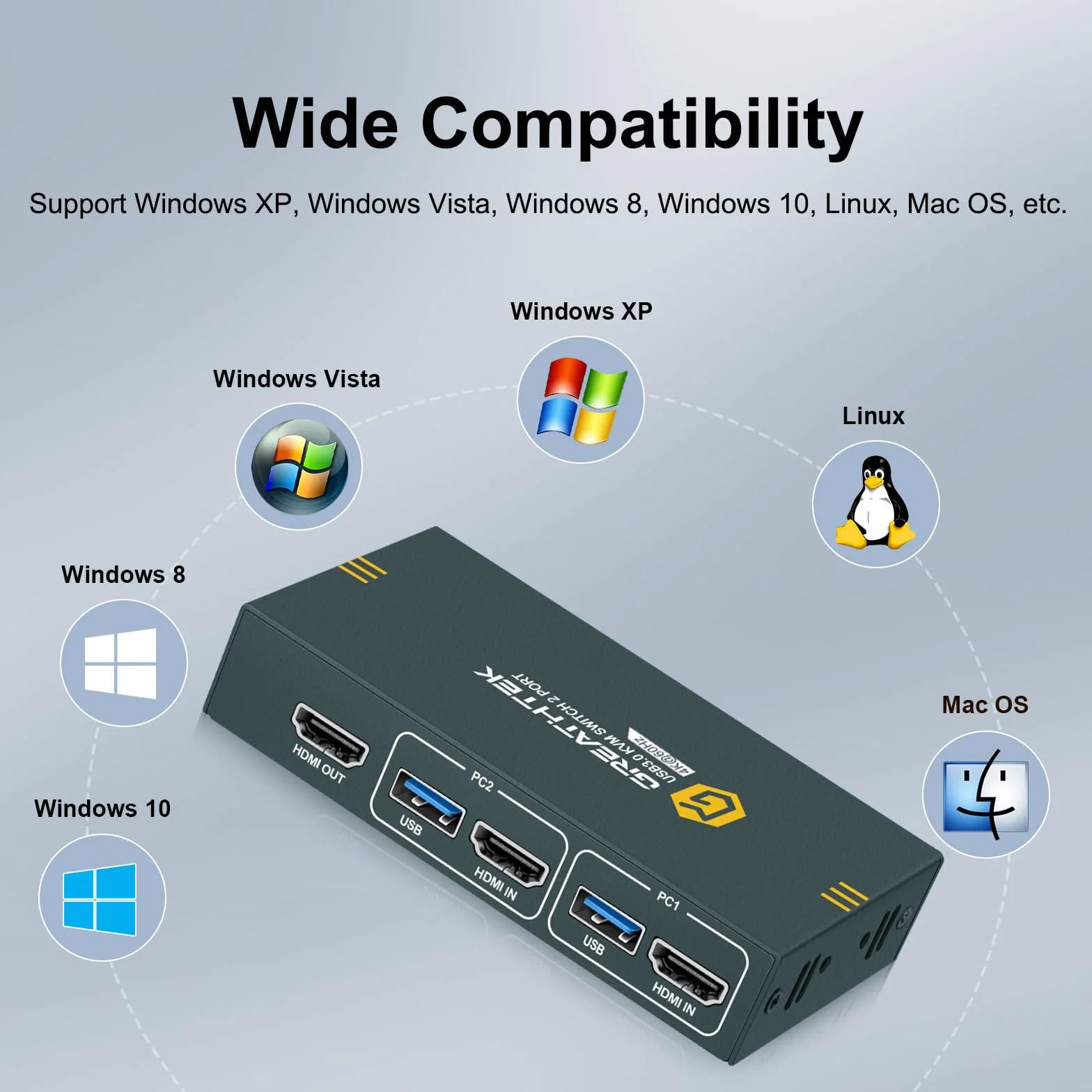USB 3.0 conmutador KVM HDMI 2 puertos 4K@60Hz, conmutadores KVM para 2 PC 1 monitor Con 3 puertos USB3.0, HDMI2.0, HDCP2.2, soporte de función EDID, Incluye 2 cables USB 3.0