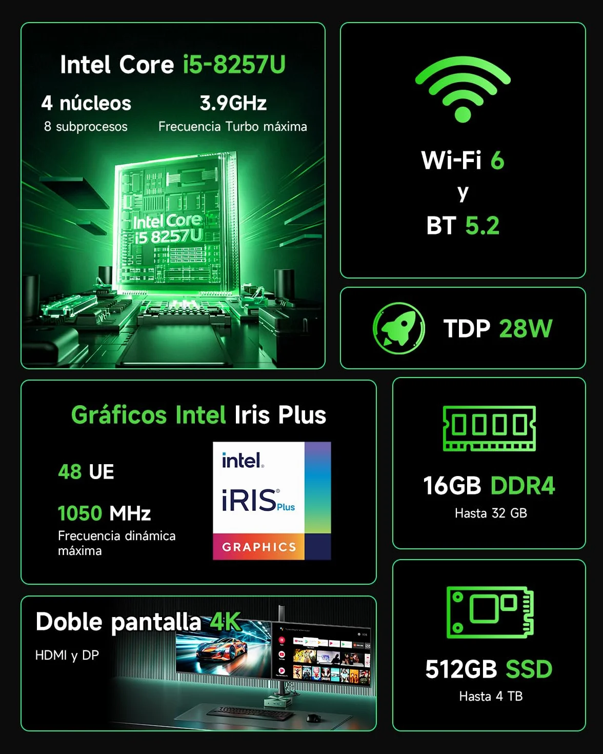 BMAX B6Turbo Mini PC Win 11 Pro Intel Core i5-8257U 16GB RAM DDR4 512GB SSD Doble 4K HDMI DP WiFi 6 BT 5.0 USB 3.2