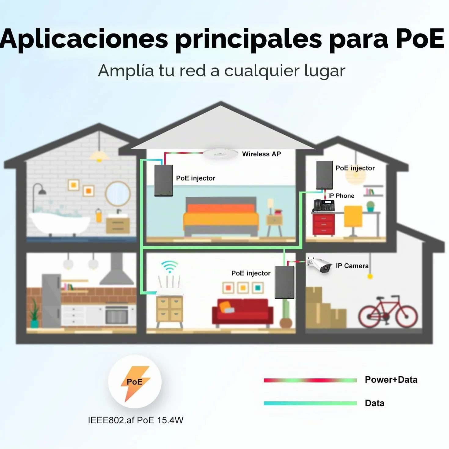 YuLinca Inyector PoE Gigabit 15,4 W, Adaptador PoE 802.3af Power Over Ethernet, 10/100/1000 Mbps, Adaptador no PoE a PoE, Plug & Play, Distancia de hasta 100 Metros