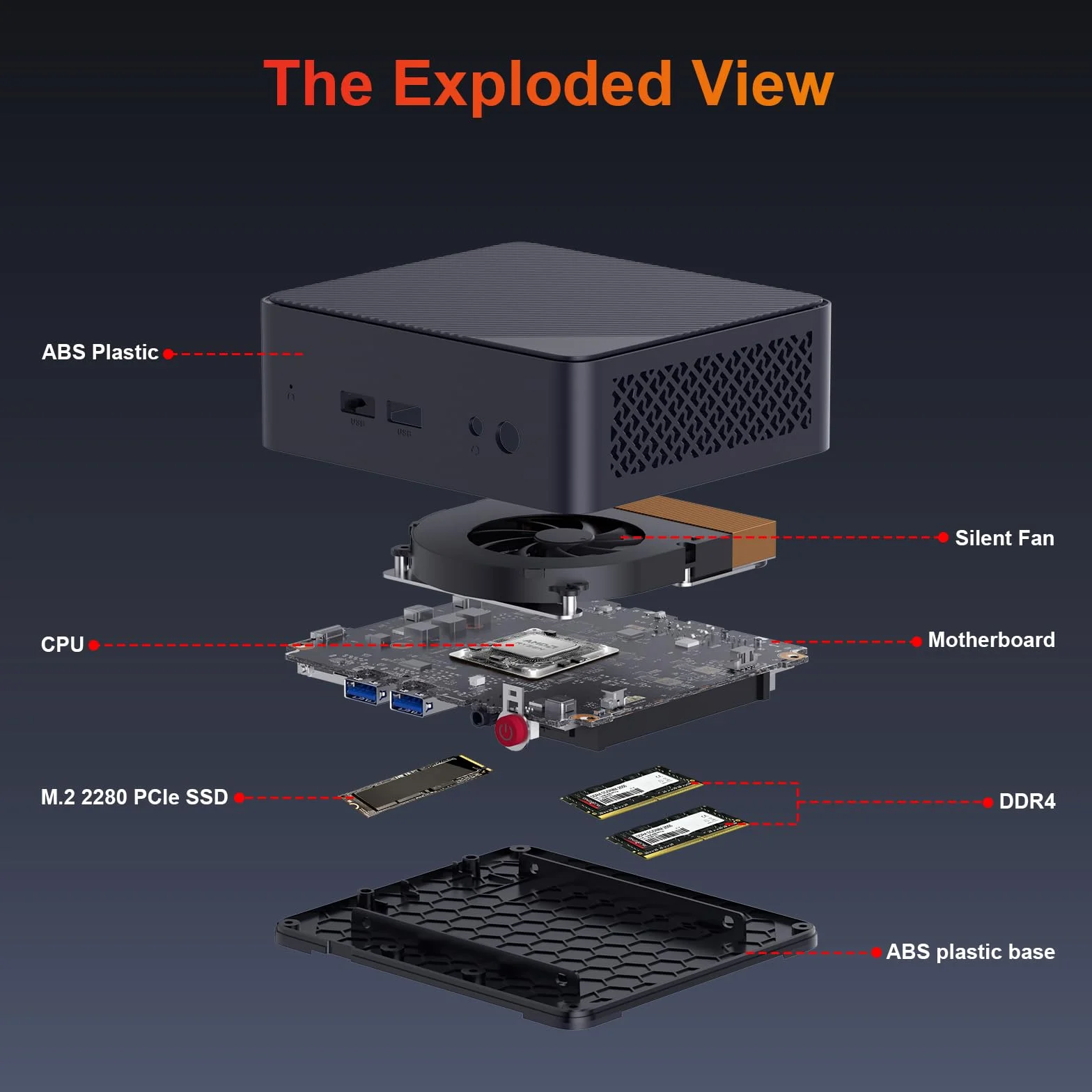 AWOW Mini PC AMD Ryzen Embedded R2514 (4 núcleos, hasta 3,7 GHz), 16 GB DDR4, 512 GB SSD PCIe 3.0, Gráficos Radeon, Pantalla 4K, LAN 1000 Mbps, WiFi 5