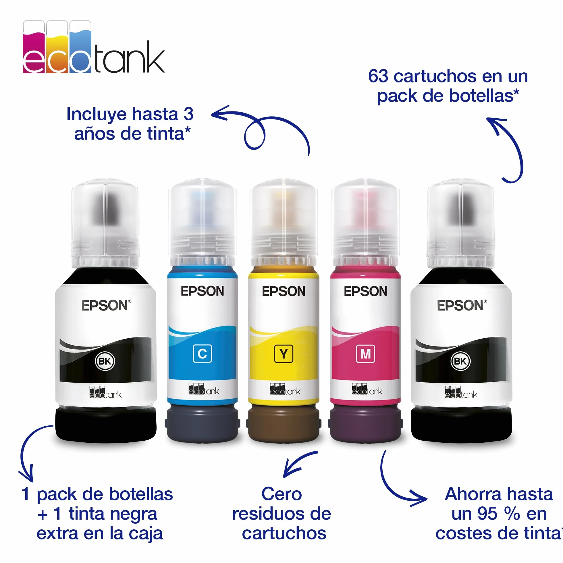 Epson EcoTank ET-4950 Impresora de Depósito de Tinta | Teletrabajo | Wi-Fi, Ethernet | A4 | Doble Cara | Imprime, Copia, Escanea, Fax | Pantalla Táctil 6,1cm | ADF | Tinta Incluida Para 3 Años