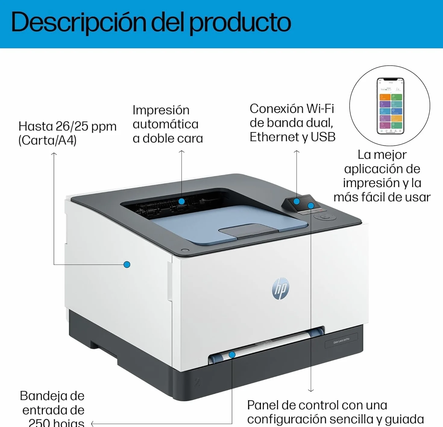 HP Color LaserJet Pro 3302sdw Impresora Láser A4 Multifunción Doble Cara Automática, Escáner, Copiadora 25ppm Wi-Fi Direct Blanca y Azul
