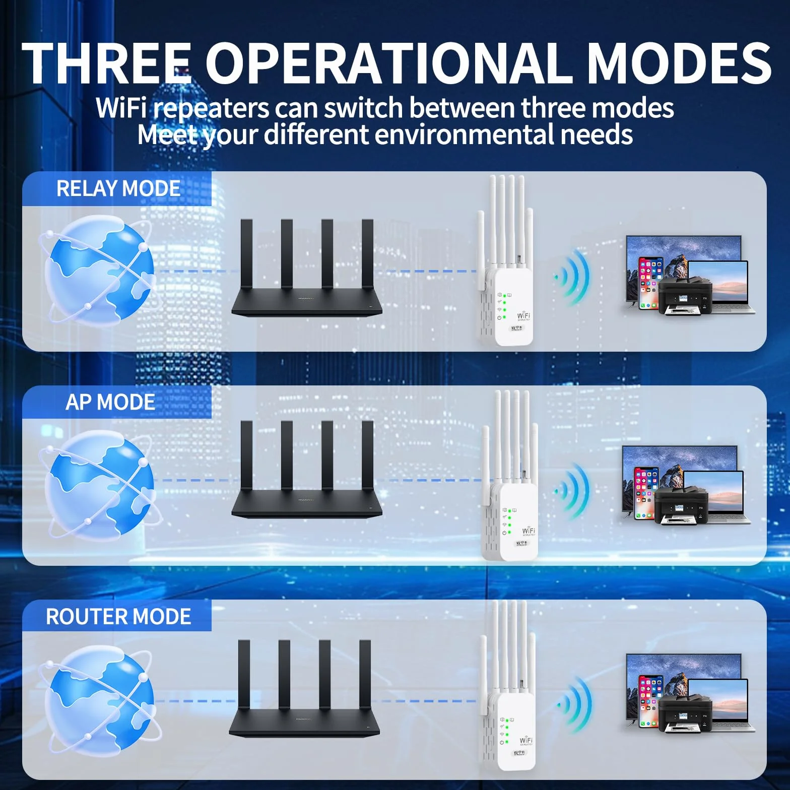 Repetidor WiFi 1200Mbps Amplificador de Señal con 6 Antenas Externas y 2 Puertos LAN, Extensor WiFi de Fácil Instalación, Ampliación de Cobertura para Hogar y Oficina