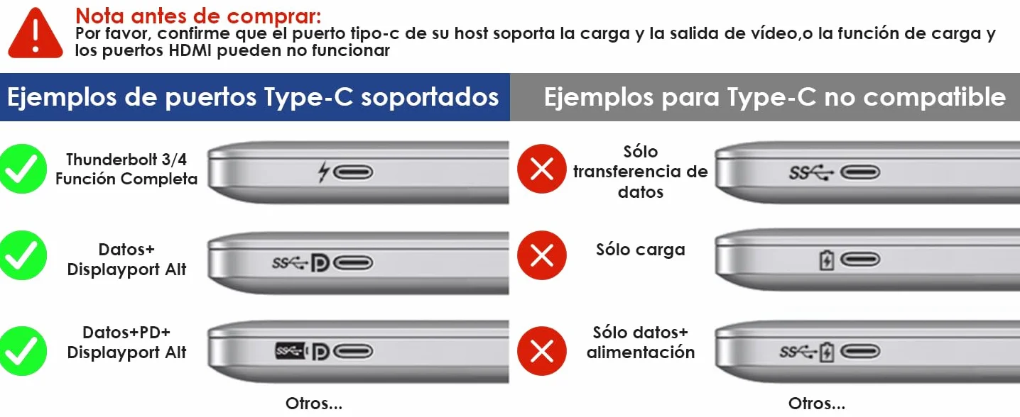 WAVLINK - Estación de Acoplamiento USB-C 3 monitores con HDMI, DP, VGA, 100W PD, USB3.0&2.0, RJ45, Ranuras SD/TF, Audio/micrófono, para Lenovo/HP/DELL, etc
