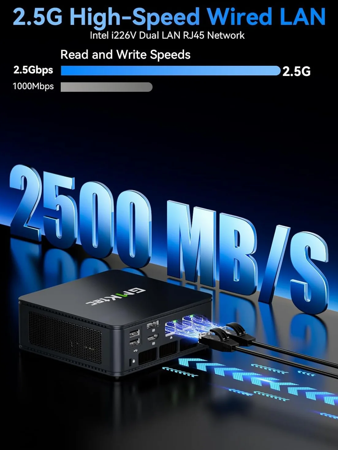 GMKtec M6 Ultra Gaming Mini PC Ryzen 5 7640HS 32GB RAM DDR5 512GB SSD Dual 2.5GbE LAN Triple 4K Display WiFi 6 USB4 BT 5.2