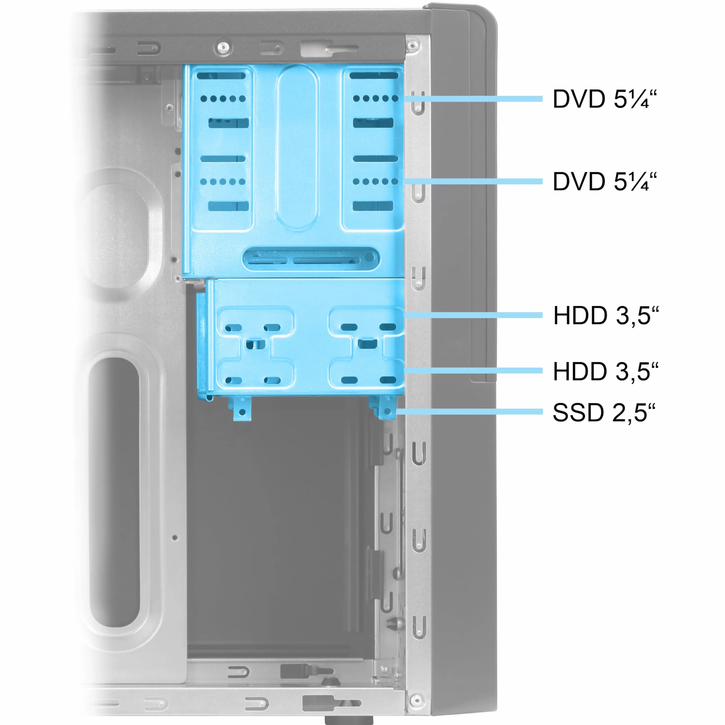 Ankermann Smart Office | Intel Core i7-7700 | 16GB RAM | 480GB SSD | Windows 10 | WiFi | MS Office 2024
