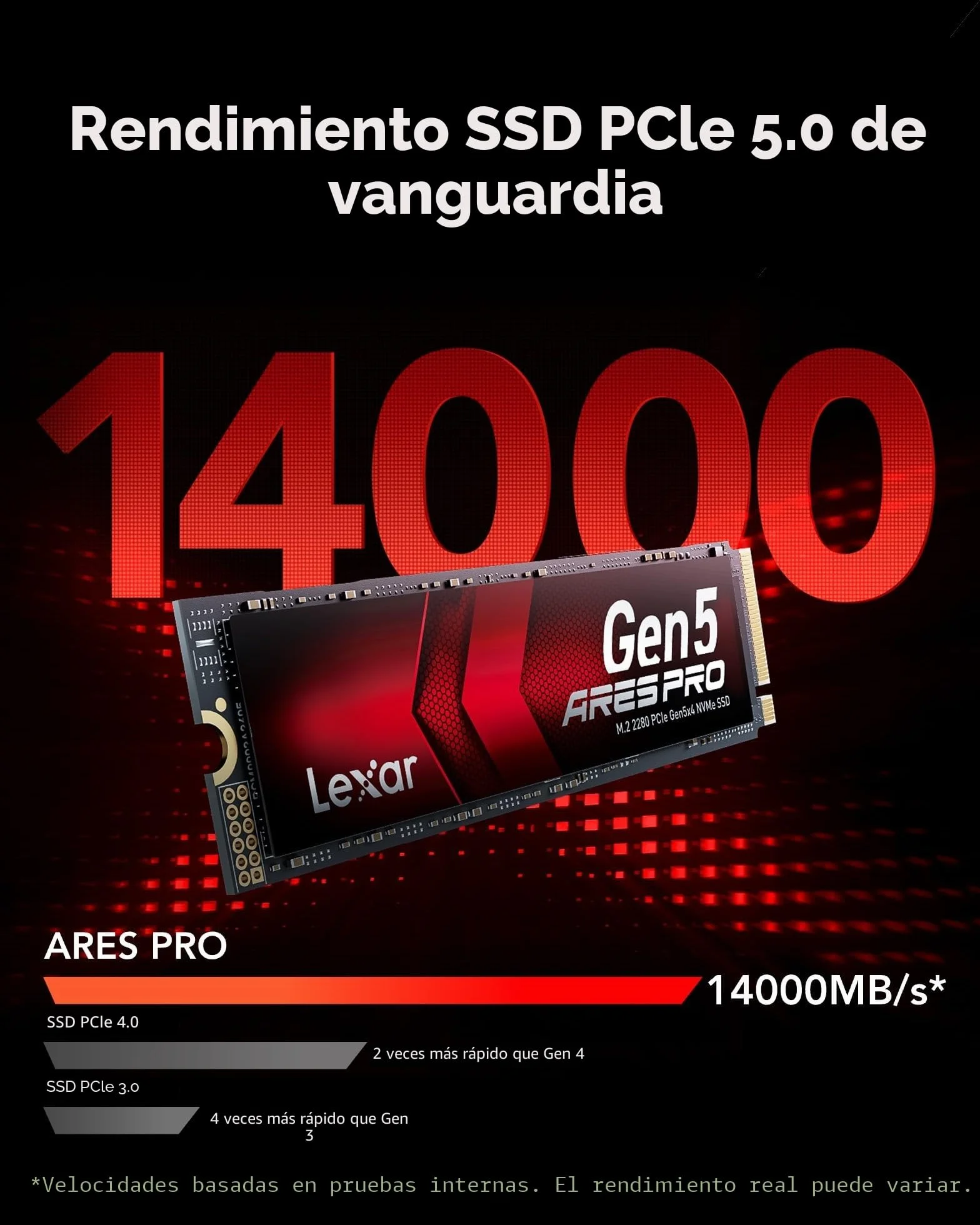 Lexar Ares Pro SSD 1TB PCIe Gen5 NVMe M.2 SSD Interno, hasta 14.000 MB/s de Lectura – para Aplicaciones de IA, Juegos AAA, Edición de Video, Compatible con PC, Laptops & PS5