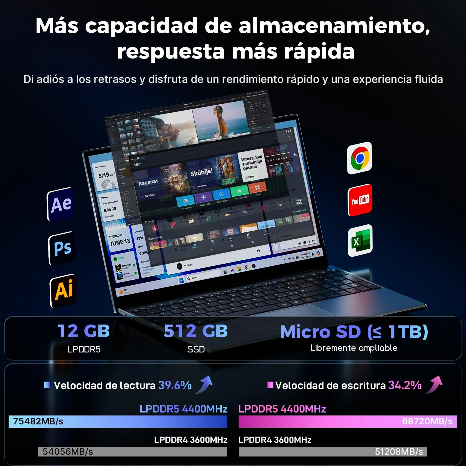 BMAX 15,6 Pulgadas Ordenador Portátil Procesador N95 hasta 3,4 GHz PC Portátil 12GB LPDDR5 RAM 512GB SSD 1920x1080 FHD Notebook Win 11 Laptop USB 3.2x2, WiFi5, Mini HDMI, Película Protectora Español