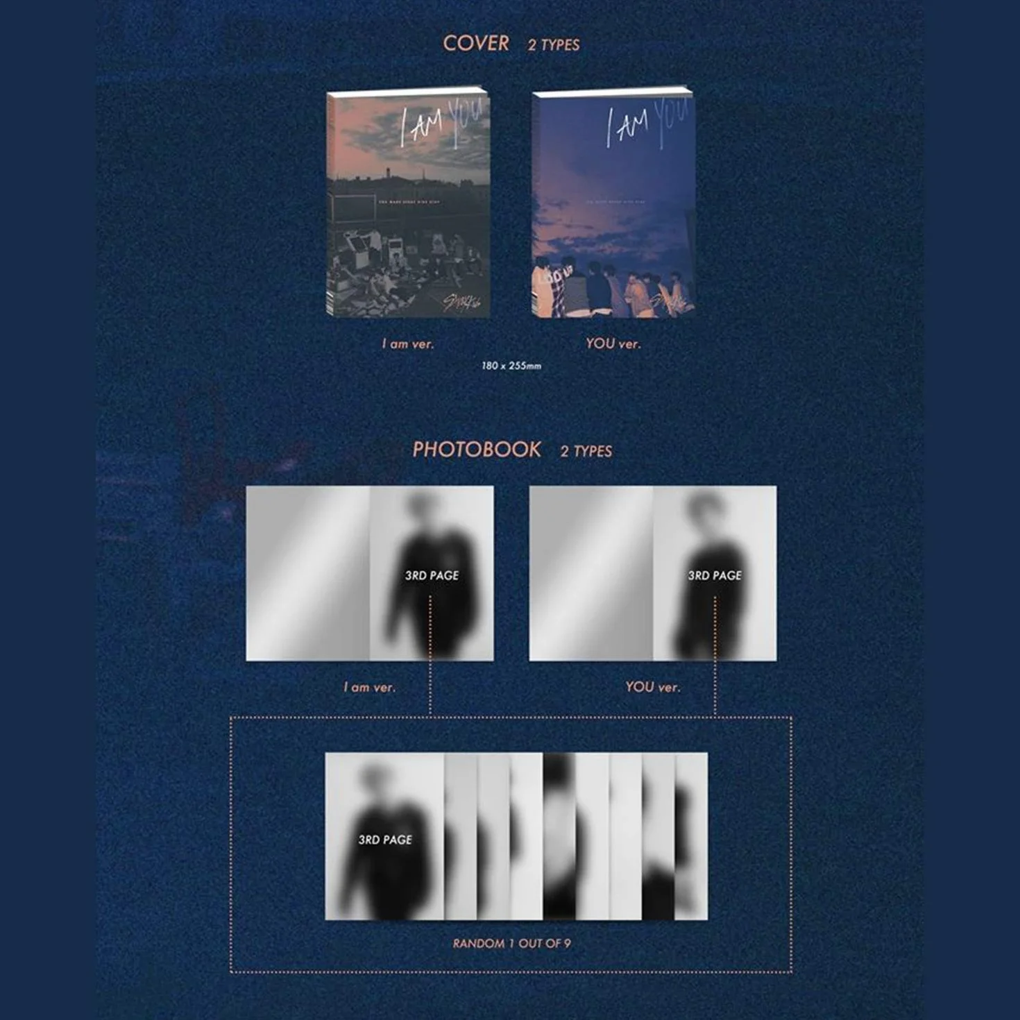 STRAY KIDS 3rd Mini Album I am YOU YOU Ver. CD Photobook QR Photocards