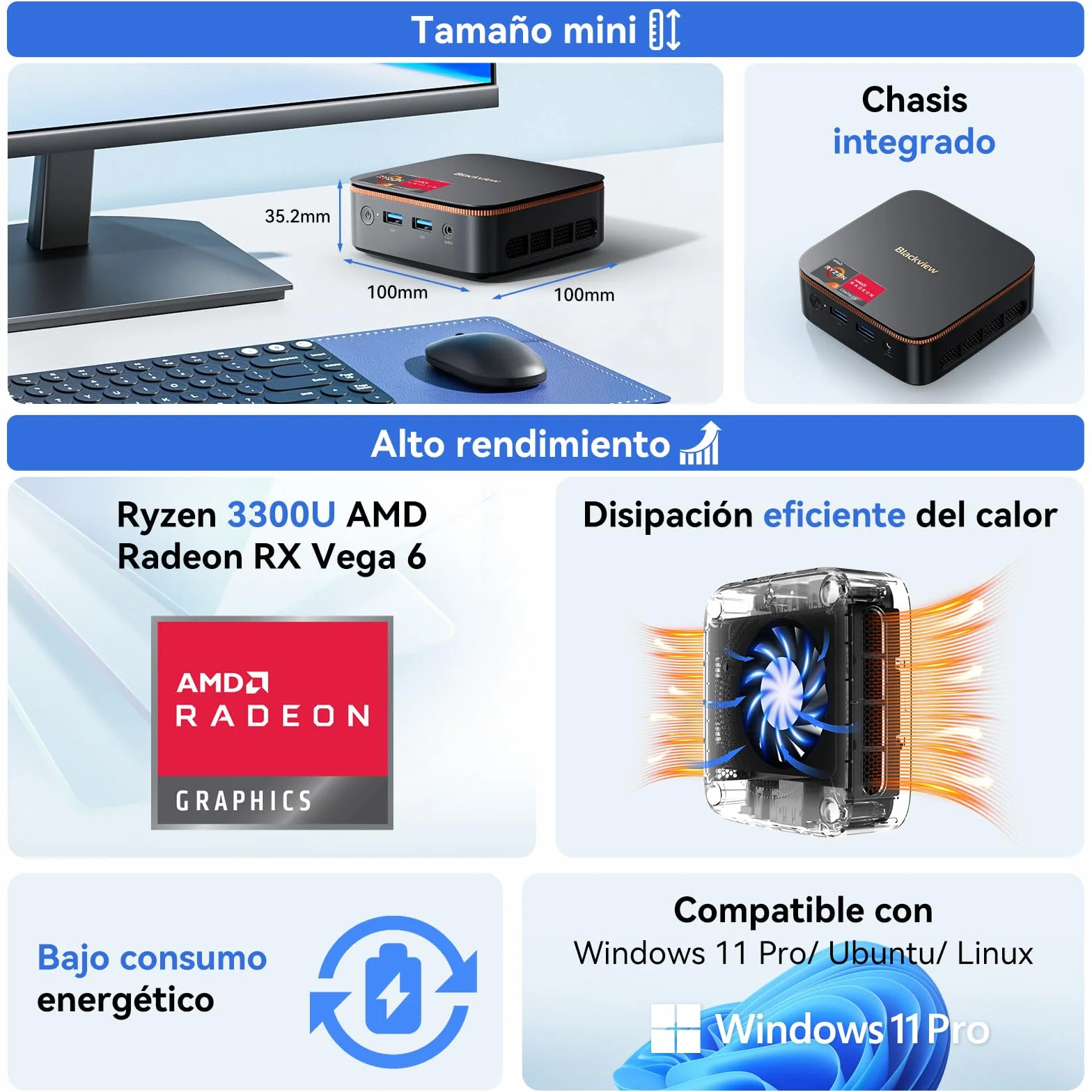 Blackview MP20 Mini PC AMD Ryzen 3300U W-11 Pro (Defeat N95/N150), 16GB RAM 512GB SSD Mini Ordenador de Sobremesa, 4K@60Hz UHD, USB 3.2+HDMI+DP+RJ45 para Negocios/Escuela/Oficina-Garantía de 3 años
