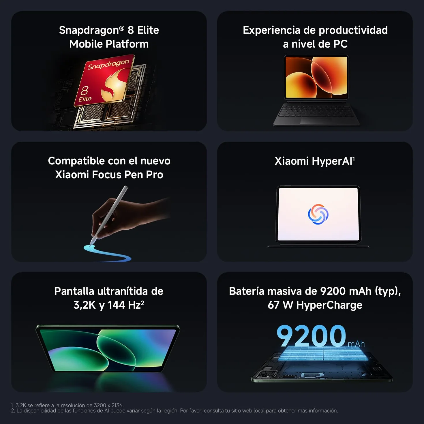 XIAOMI Pad 8 Pro Matte Glass 11.2" 3.2K Tablet Gris (Snapdragon 8 Elite, 12GB RAM, 512GB ROM, WiFi 7, 9200 mAh)