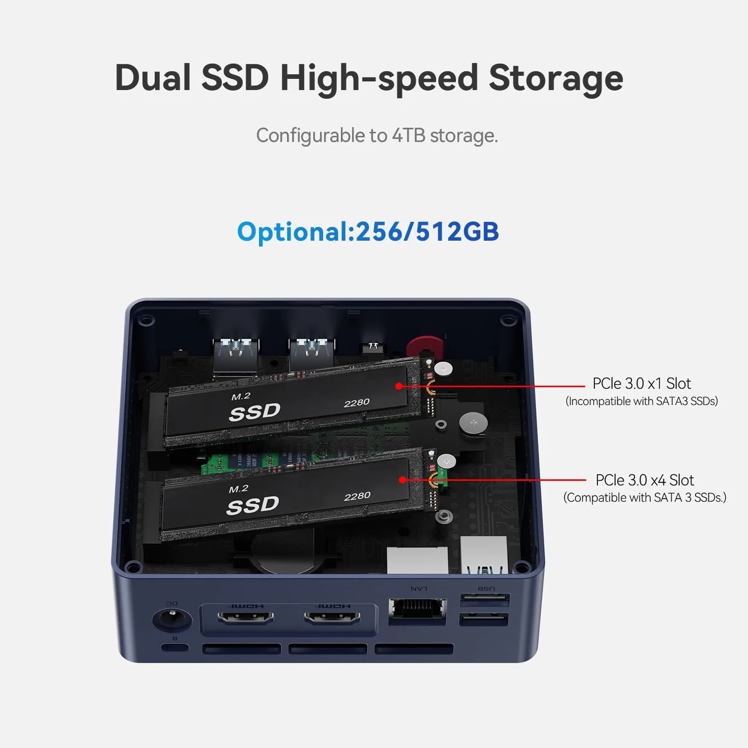 Beelink MINI-S13 Mini PC Intel Twin Lake N150 13th Gen 3.6GHz 12GB RAM 512GB SSD 2.5G LAN