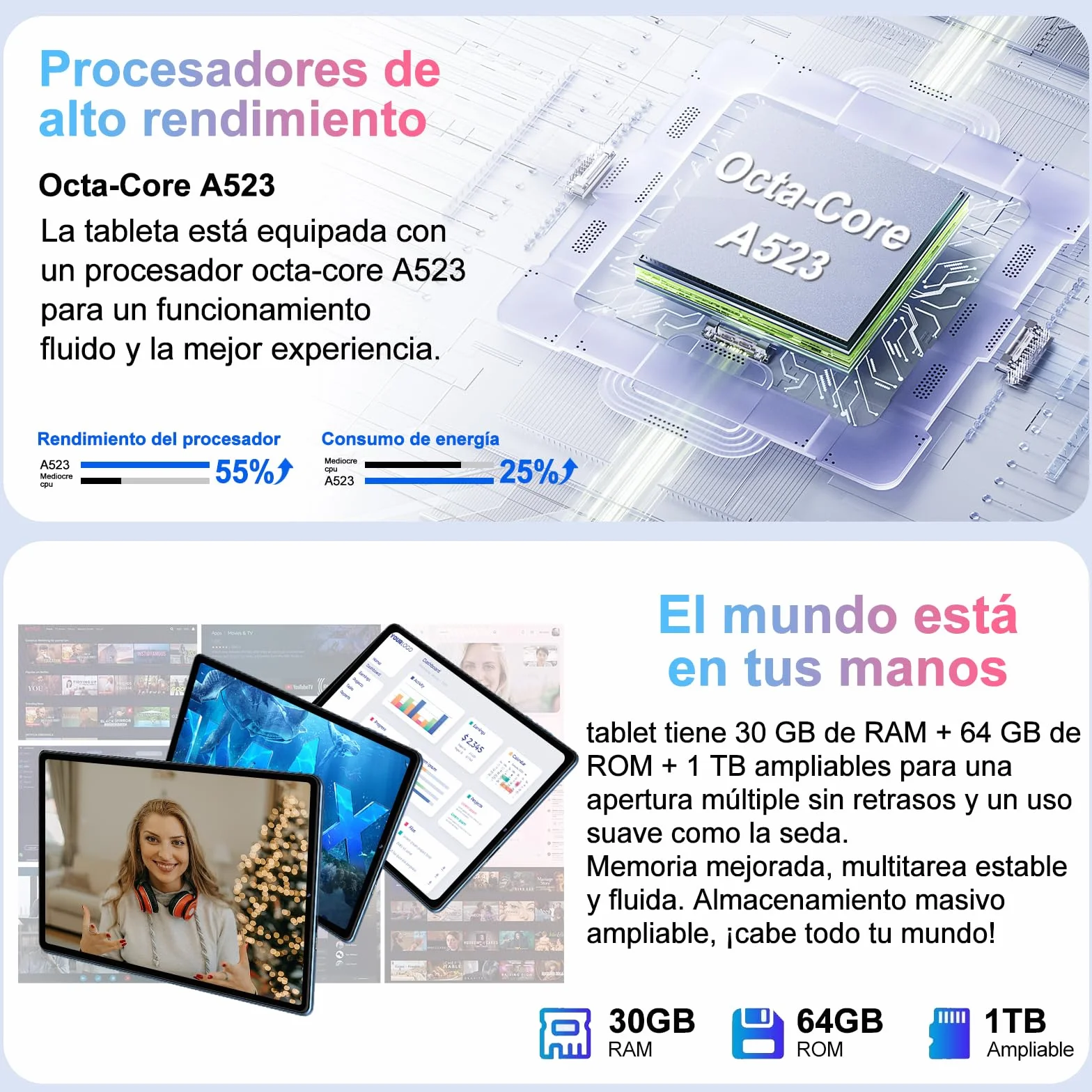 2026 Tablet 10 Pulgadas Android 15, Gemini AI, Octa-Core, 5G WiFi 6, 30GB RAM (2TB TF), Widevine L1, GMS, GPS, BT 5.0, 6000mAh, 5+8MP, 3.5mm Audio, FHD Tablet con Teclado+ Ratón + Funda, Azul