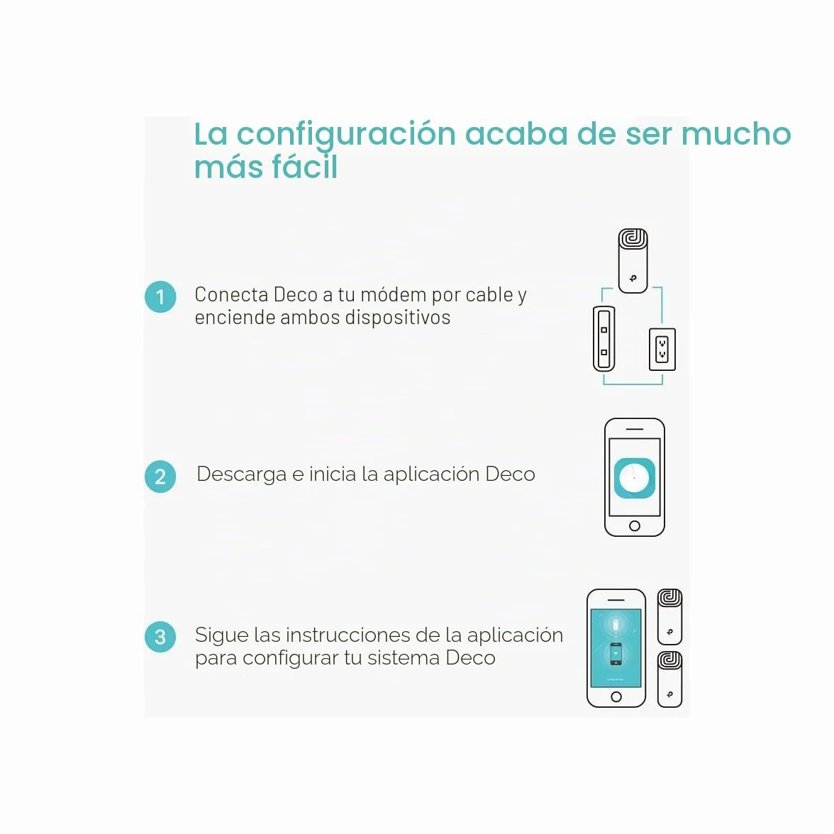TP-Link Deco M4 (3-Pack) - Mesh Wi-Fi AC1200, Cobertura de hasta 370 m², se Adapta a Pisos y hogares de Varias Plantas, Modos de Trabajo múltiple, 2 x Puertos Gigabit por Unidad