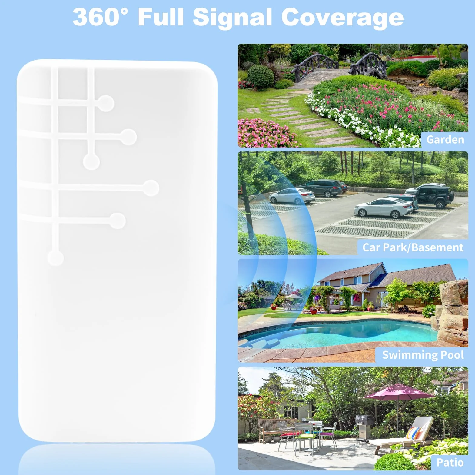 Repetidor WiFi Exterior, 300M Amplificador WiFi para Exteriores, Resistente IP65, WiFi Repetidor Jardín con Conexión LAN, 12 dBi Antena Oculta Integrada, Repeater/Ap/Router Modo