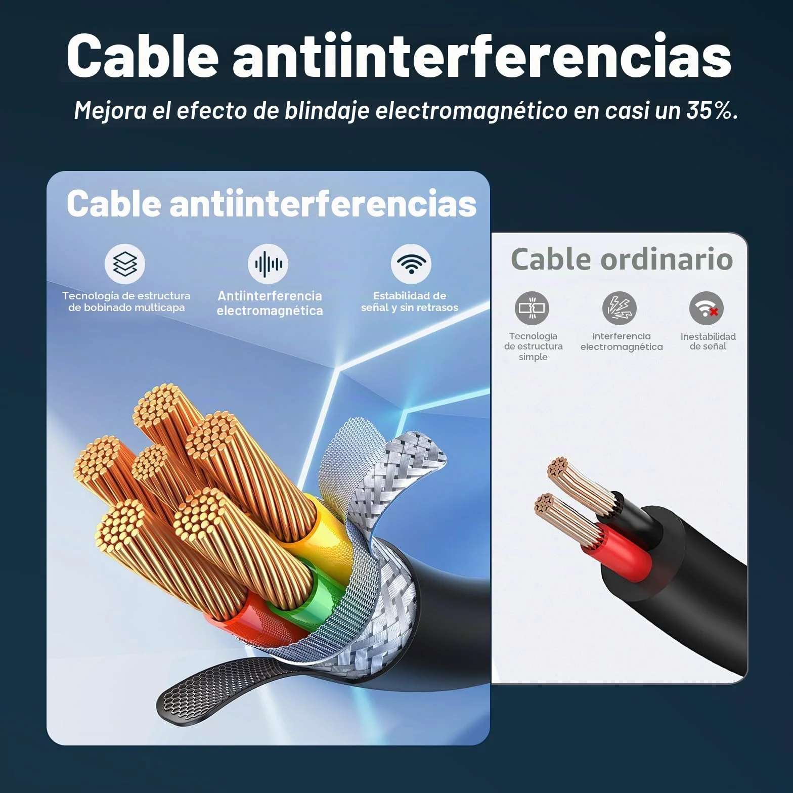 Adaptador de Coche para Starlink Mini de MMOBIEL – Cargador USB de Encendedor 12V–24V DC – Cable Resistente de 3M (60W), Puertos Dobles USB-C y A (33W), Pantalla LCD de Voltaje – para Vehículos
