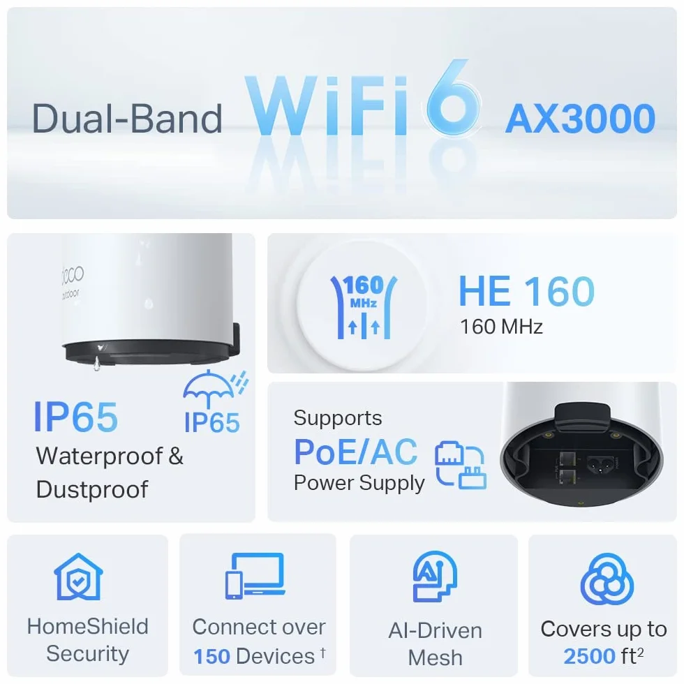 TP-Link Deco X50-Outdoor (1-Pack) - Sistema WiFi 6 AI Mesh, AX3000 Doble Banda 2.4 GHz/5 GHz,4k, Cobertura hasta 232 m2, 2X Puertos GigabIt por Unidad, Certificado como Resistente al Agua y al Polvo