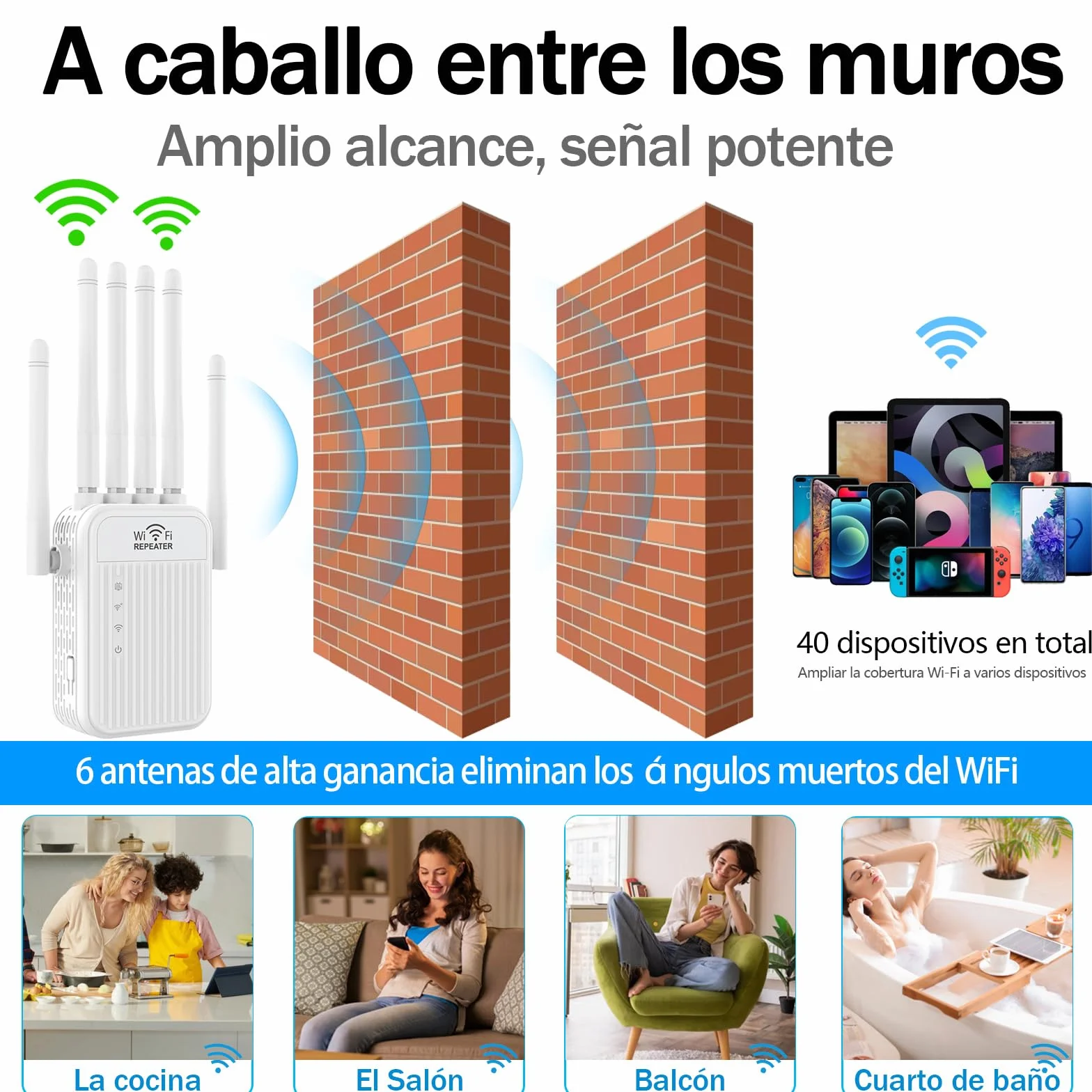 Repetidor WiFi,2025 Potente Amplificador WiFi,Amplificador señal WiFi,Repetidor WiFi Largo Alcance,6 Antenas,2 Puertos LAN,Cobertura de hasta 11800Sq.para Oficinas Y hogares,Fácil Instalación