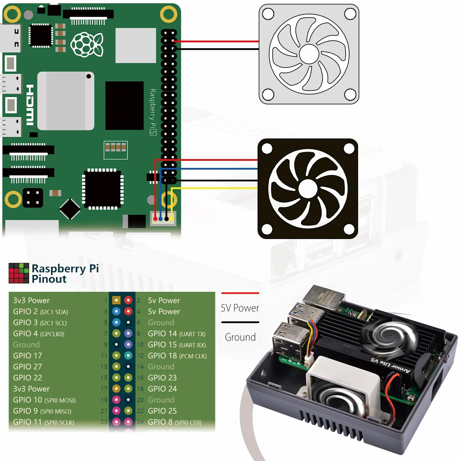 GeeekPi Funda retro Game5Pi con placa M.2 NVMe PCIe N08 y Armor Lite V5 Active Cooler para Raspberry Pi 5