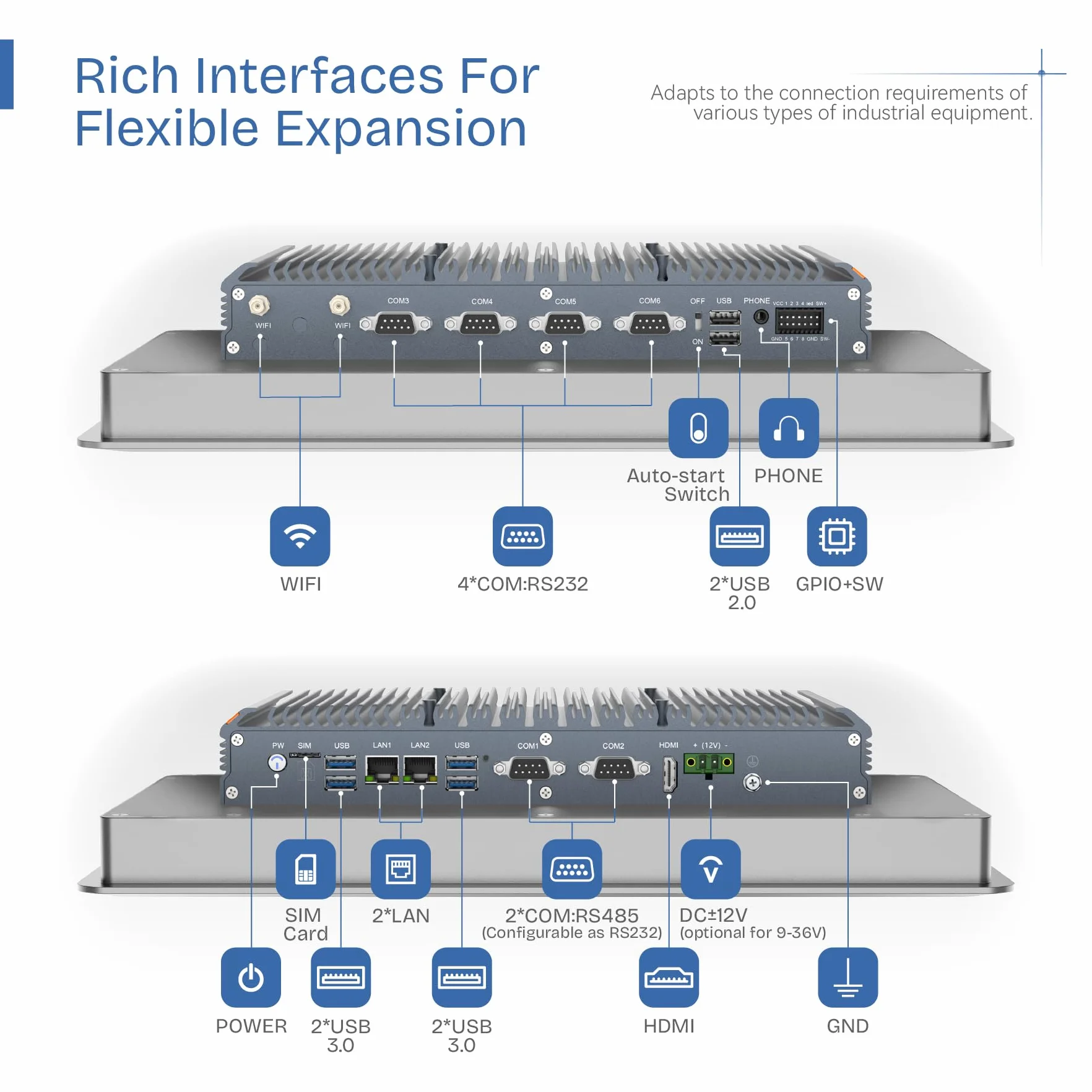 Panel PC Industrial Integrado de 15",Todo en uno,Táctil Capacitiva,sin Ventilador,IP65,Windows 11 Pro,Encendido automático,2×LAN,HDMI,6×USB,2×RS485,4×RS232 (i7-10710U,16 GB RAM,256 GB SSD)