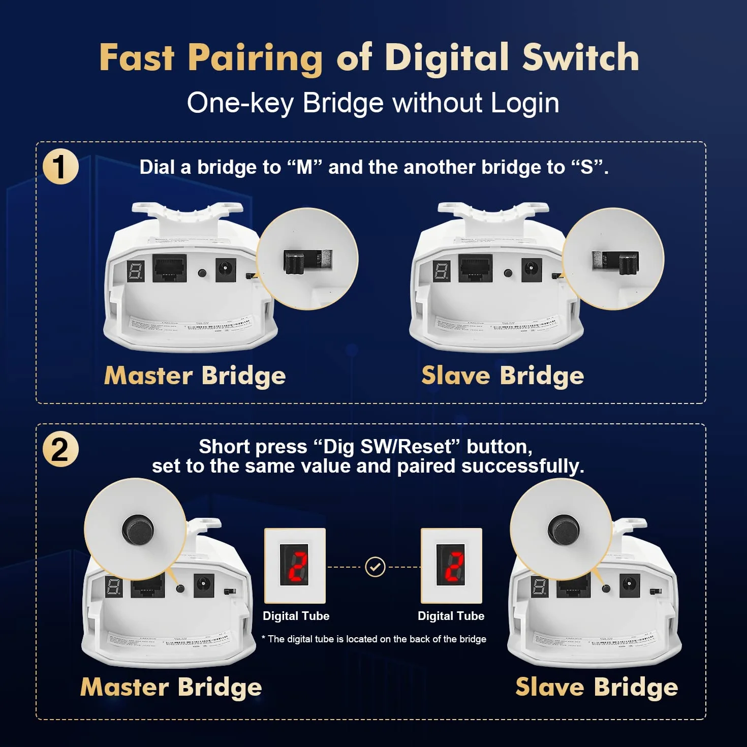 WiFi Bridge Puente inalámbrico para Exterior, Puente inalámbrico inalámbrico inalámbrico con conexión Ethernet de 2,4 GHz 500 m a 1 km de Distancia, 100 Mbps Adaptador PoE de 24 V