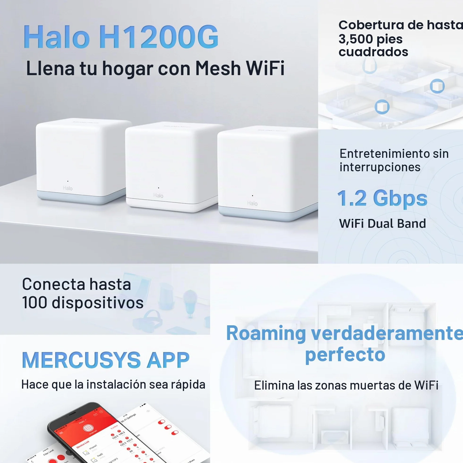 MERCUSYS Halo H1200G (3‑Pack) - WiFi Mesh AC1200 Gigabit Dual Band, Cobertura hasta 320 m², Roaming Inteligente, 1.2 Gbps, 6 Puertos Gigabit, Control por App