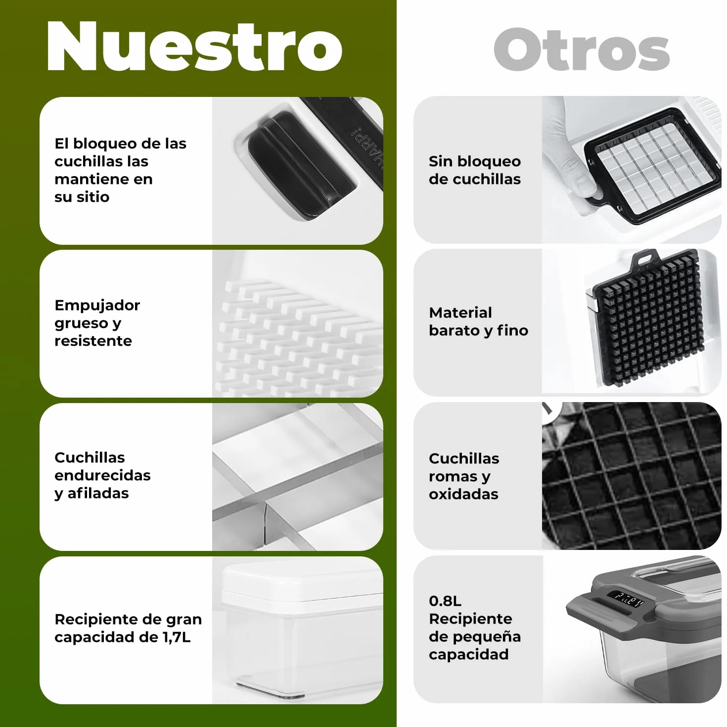 Cortador de Verdura 2 en 1, Picador de Verduras con 2 Cuchillas Intercambiables, Mandolina de Cocina Profesional