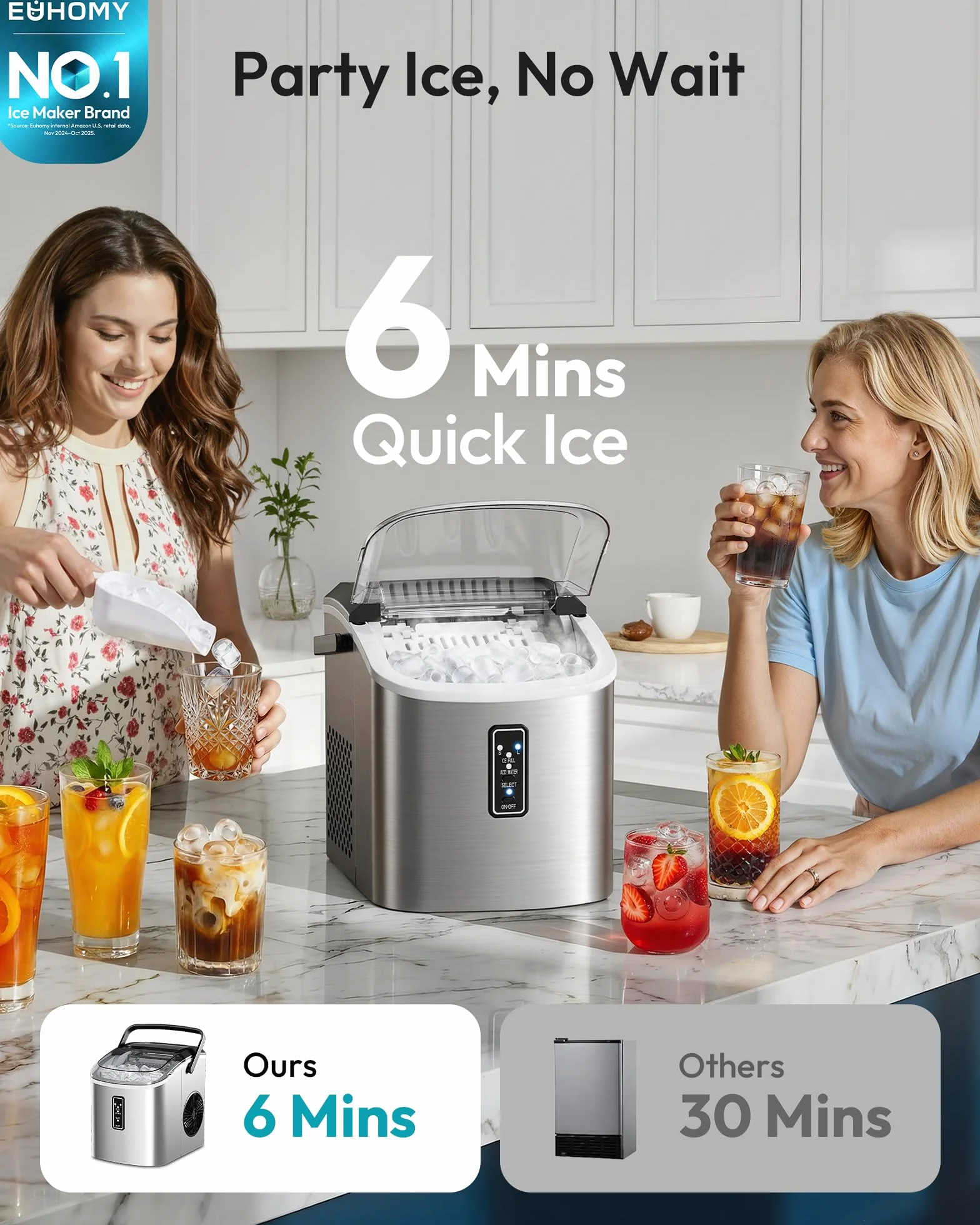 EUHOMY Máquina de Hielo IM008, 9 Cubos en 6 Minutos