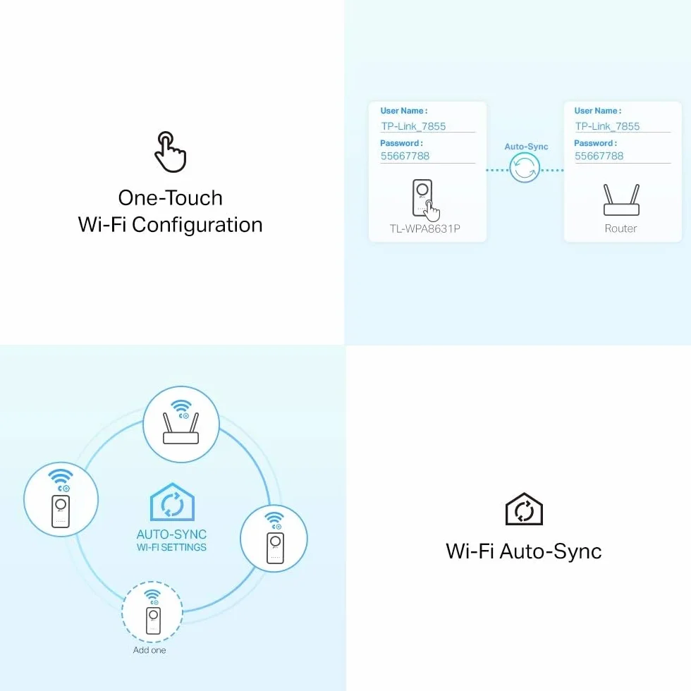 TP-Link TL-WPA8631P Kit Repetidor WiFi PLC Powerline AC1200 2.4GHz/5GHz 3 Puertos Gigabit Negro