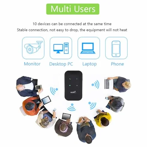 4G 5G WiFi Hotspot, LTE Mobile Router mit SIM -Kartensteckplatz, 2100 MAh Langlebiger und Wiederaufladbarer Unterstützt 300 Mbit/S, 10 Gerätekonnektivität, Tragbare