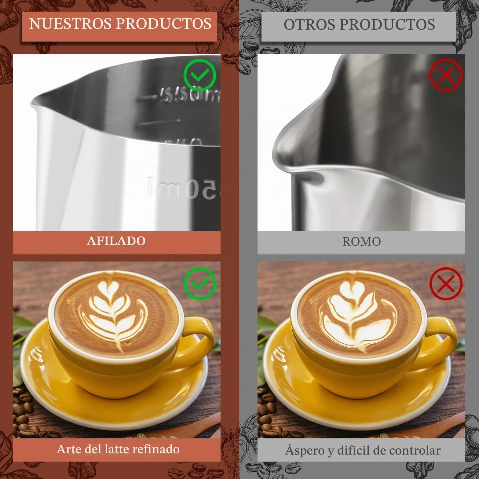 Jarra de Leche Barista 304 Acero Inoxidable 600ML para Espresso