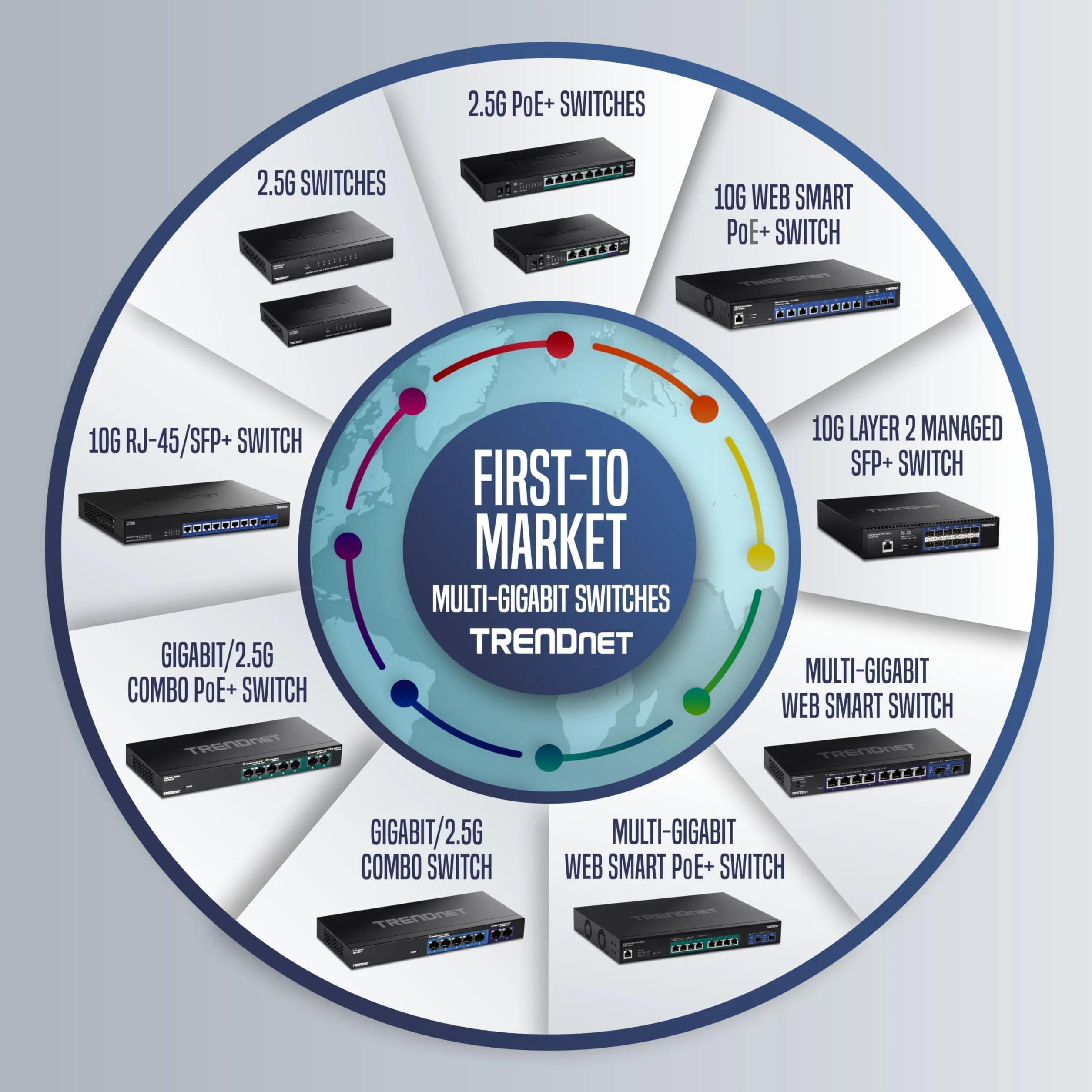 TRENDnet, TPE-215GI, Inyector PoE+ 2.5G, Convierte un Puerto no PoE en un Puerto PoE+ 2.5G, Compatible con 2.5GBASE-T, Fuente de alimentación integrada