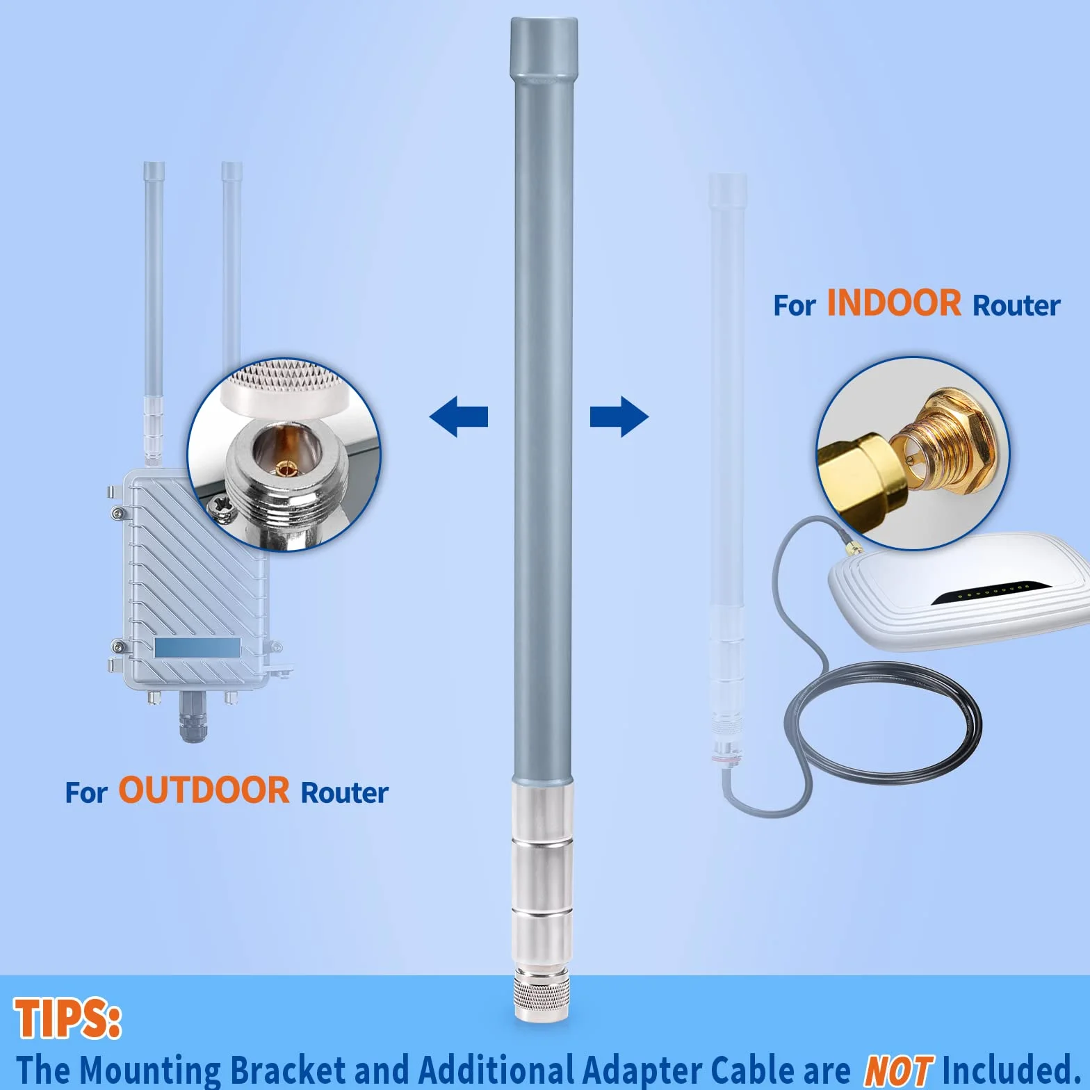 Bingfu Antena WiFi Exterior 2,4GHz 5,8GHz 5dBi N Hombre Recepción Señal de Red Inalámbrica Omni Largo Alcance Montaje en Techo Resistente Intemperie Casa RV Camping Barco Enrutadores Puntos de Acceso