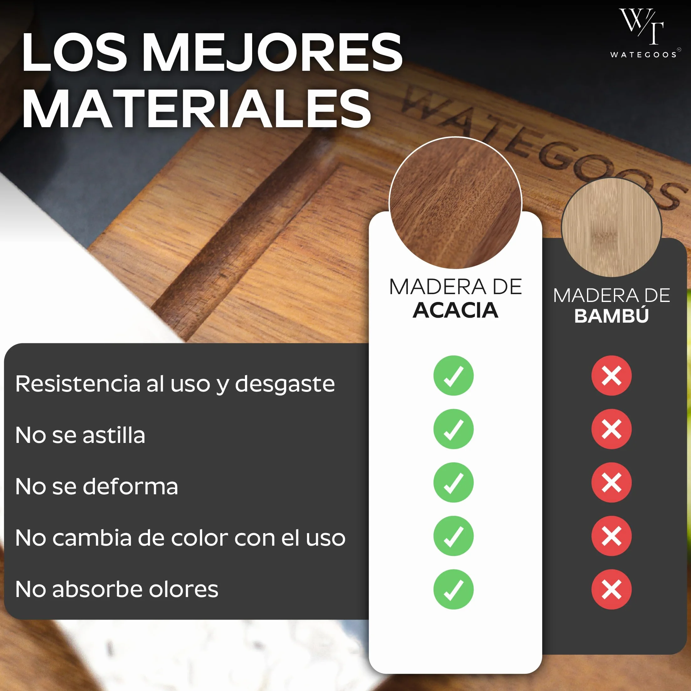 Tabla de Cortar Madera de Acacia con Afilador Integrado 35x25 cm Antideslizante