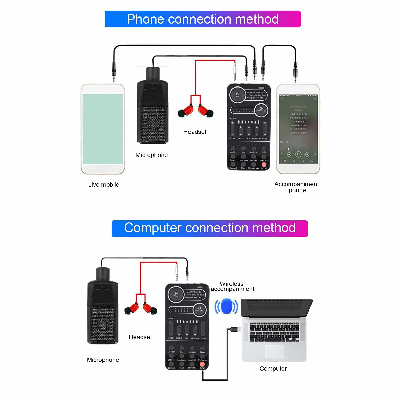 CCYLEZ Juego de Tarjetas de Sonido, Tarjeta de Sonido Interna, Cambiador de Voz en , Tarjeta de Sonido USB, Reducción Inteligente de Ruido, para Teléfono Móvil Y Computadora Universal, PC(K9)