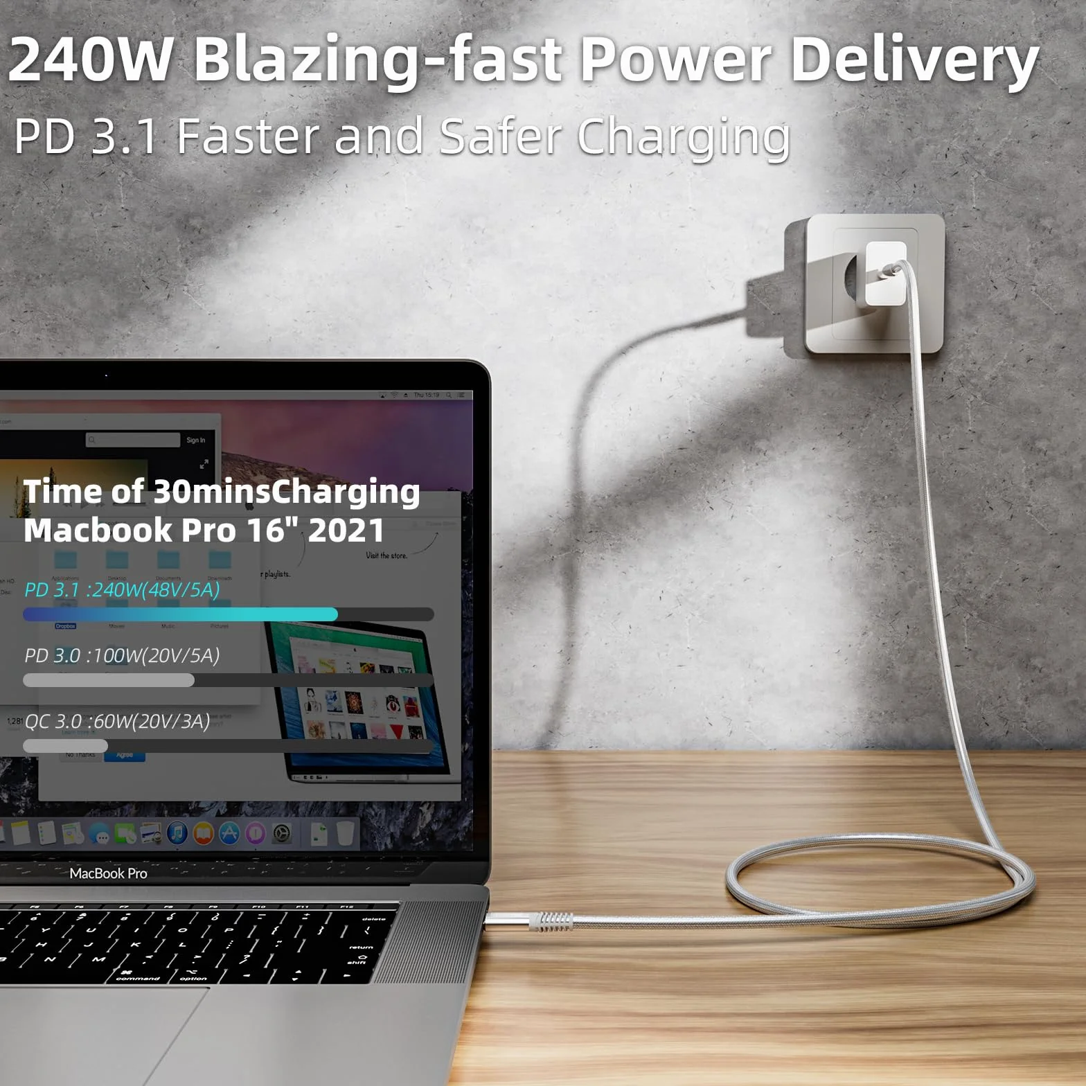 Cable USB C a USB C 20Gbps USB C3.2 Gen2 Cable de Datos,240W Cable de Carga Rápida, 5K60Hz 4K144Hz USBC Cable de Vídeo,Compatible con MacBook Pro,Hubs,SSDs,Monitores Blanco cable usb c 2m