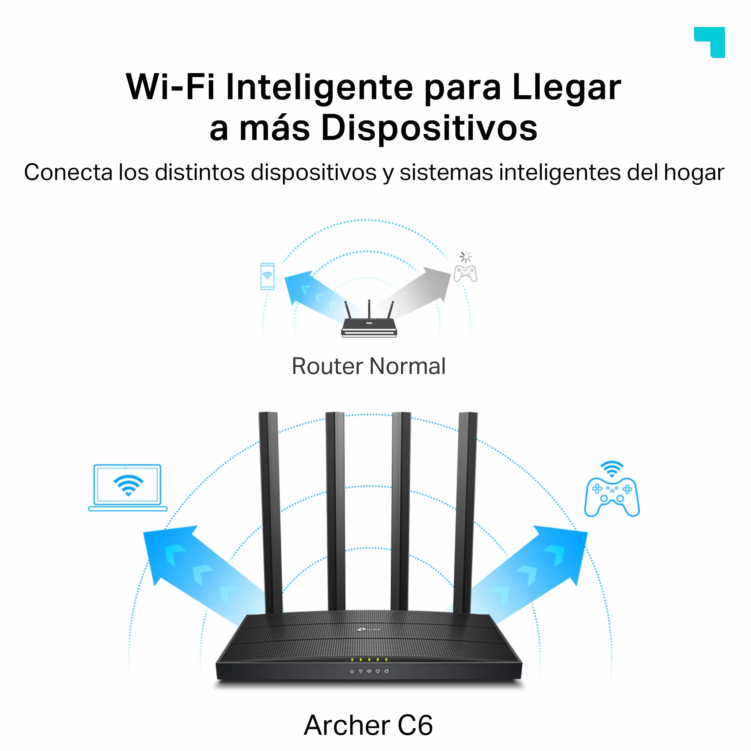 TP-Link Archer C6 - AC1200 Router WiFi, Doble Banda (5GHz/2.4GHz), 5xPuertos Gigabit, 4xAntenas Externas, MU-MIMO, WPA3, Modo Punto de Acceso, Tecnología OneMesh, Color Negro