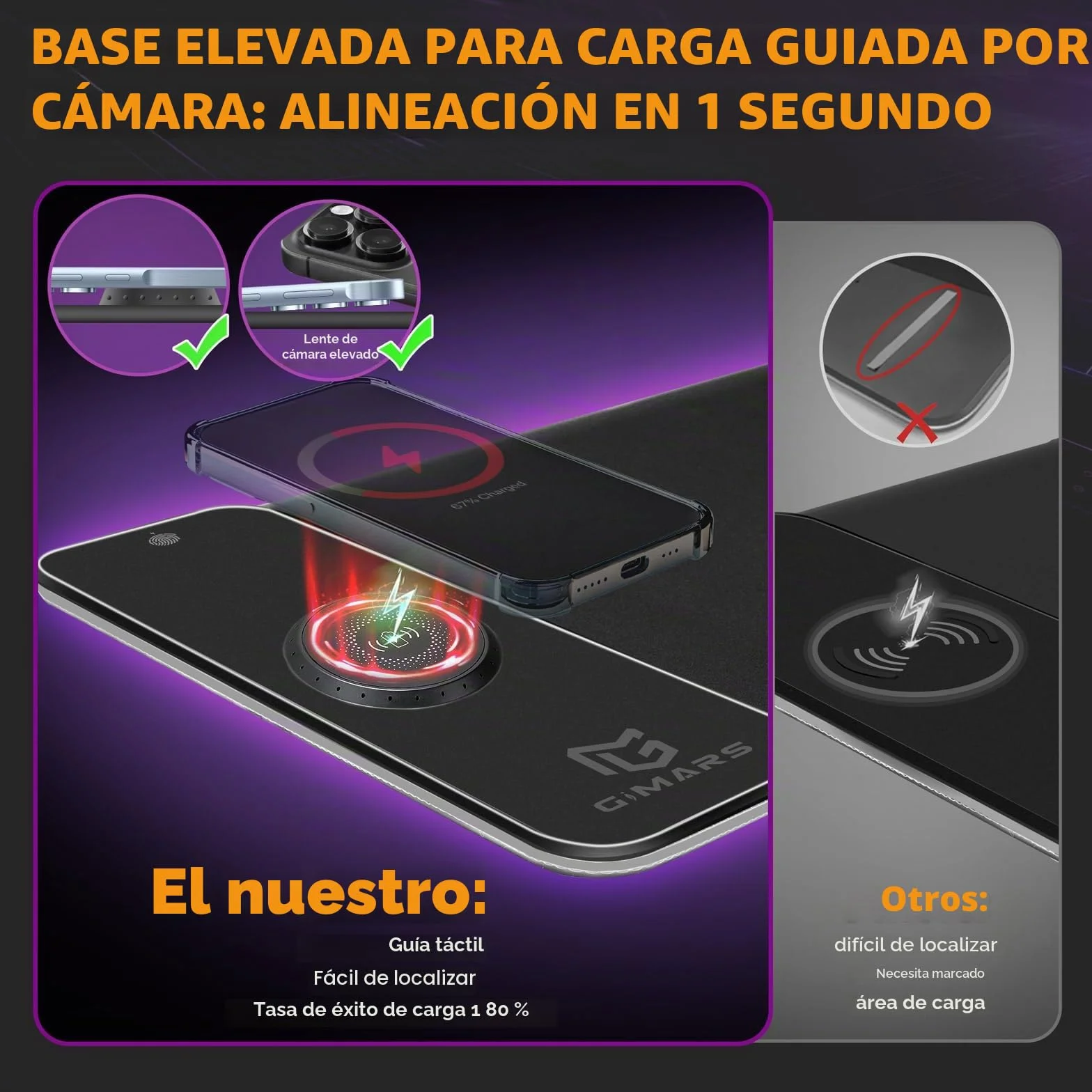 Gimars Alfombrilla Ratón Gaming RGB con 15W Carga Inalámbrica, 800×300mm Mousepad XXL con 10 Modos Iluminación LED, Tapete Rato Impermeable Base Antideslizante para Escritorio Oficina Gamer