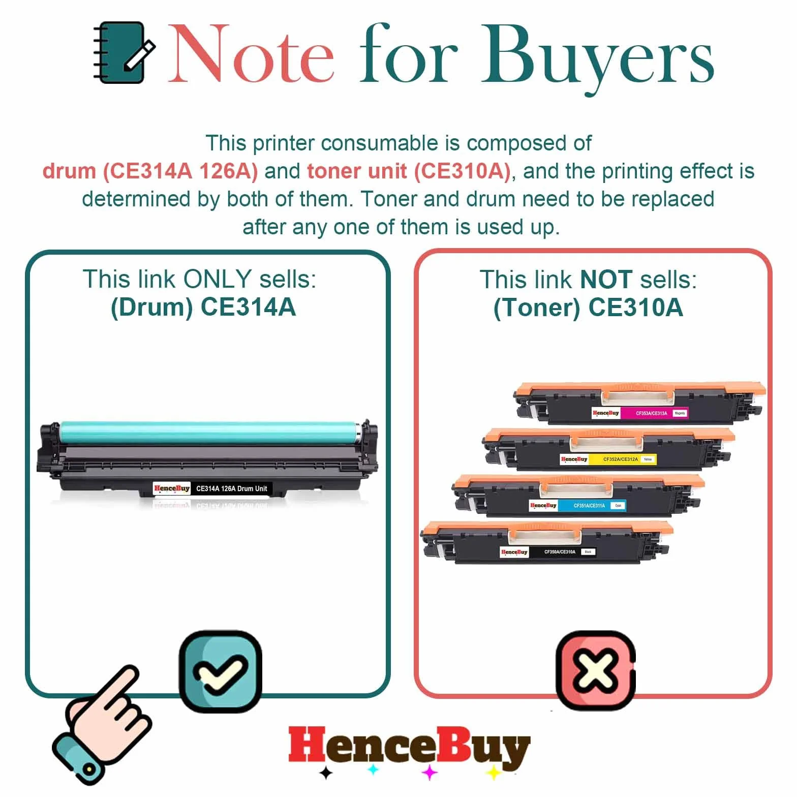 Tambor 126A CE314A Compatible para HP Color LaserJet CP1025 CP1025nw Pro 100 MFP M175nw M175a Pro MFP M176 M177fw M176n TopShot LaserJet Pro M275 Impresora láser Negro