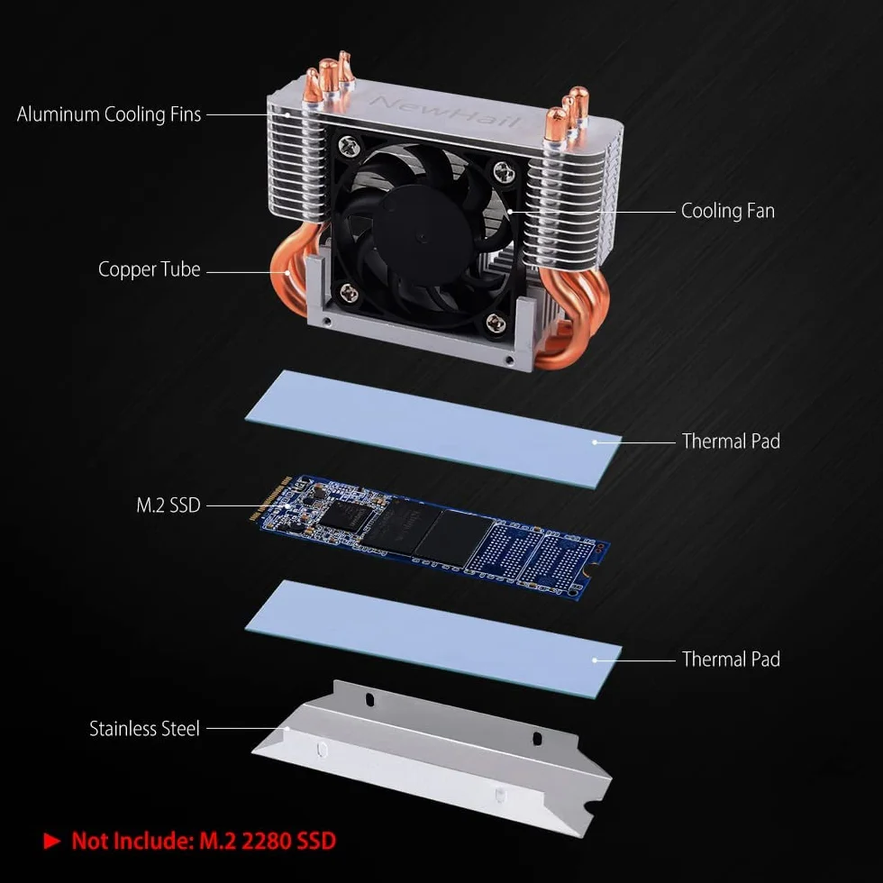 12V M.2 2280 SSD Disipador con 40mm PWM Ventilador, Tubo de Cobre y Thermal Pad, SSD Enfriador para M.2 2280 NVMe & SATA SSD Solo