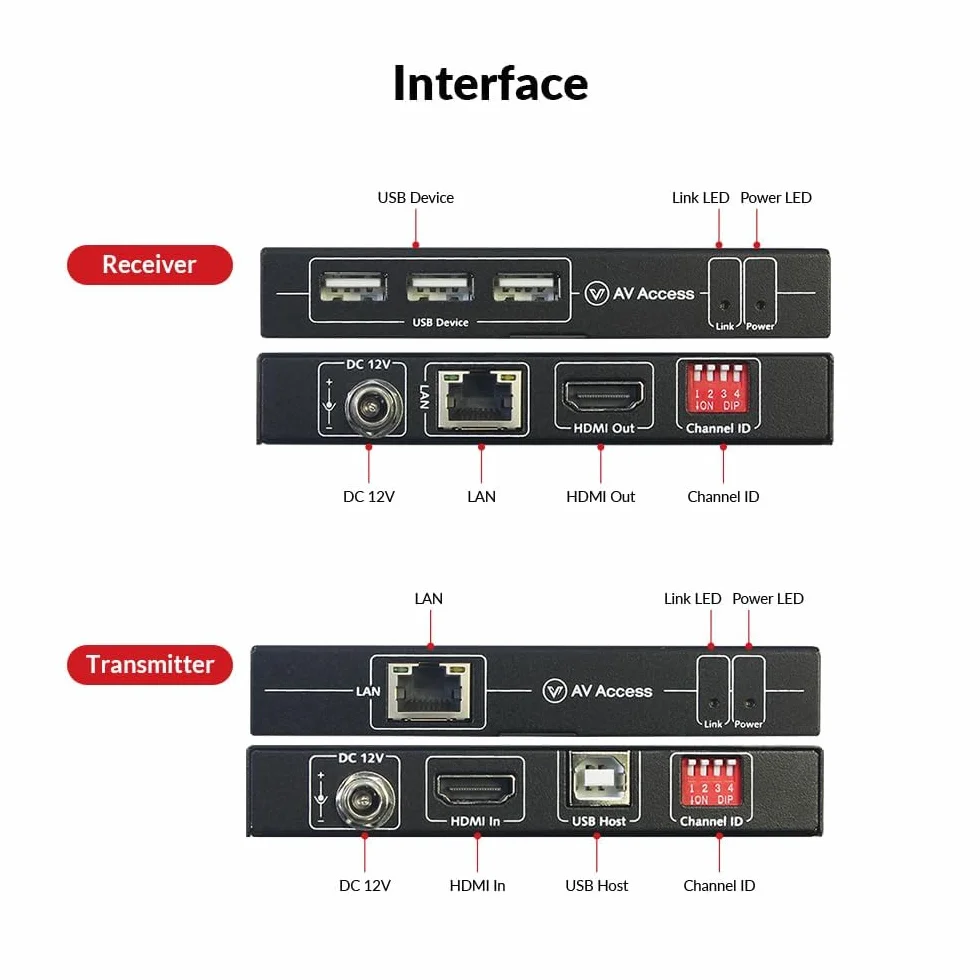AV Access Extensor KVM 4K sobre TCP/IP Ethernet Hasta 120 m (390 pies), UHD 4K@30Hz 1080P@120Hz, 16 Juegos de Interruptores DIP, Función EDID, 3 Puertos USB 2.0, a Través de Cable Cat5e/6