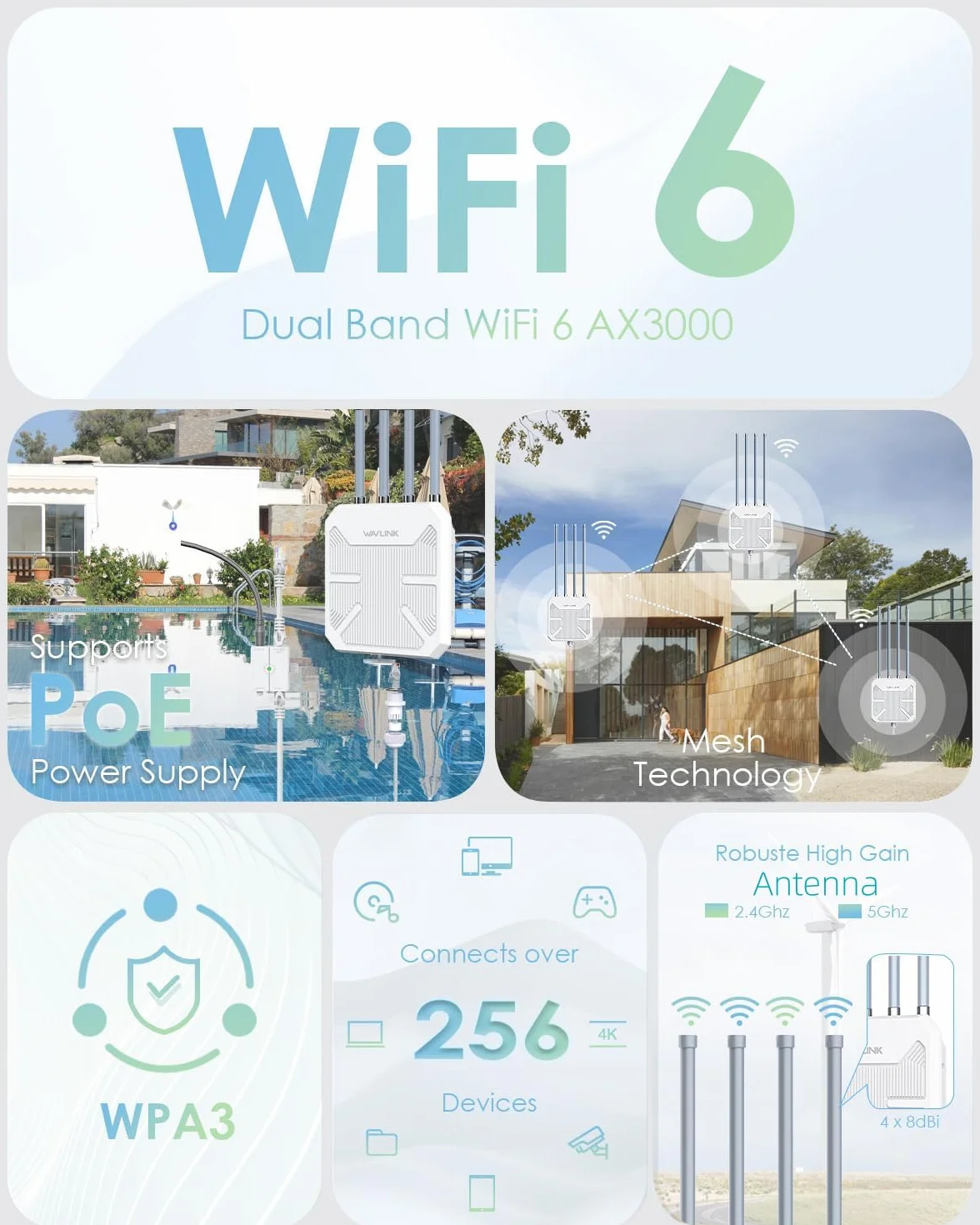 WAVLINK Repetidor WiFi Largo Alcance WiFi Exterior Potente, Amplificador Señal WiFi Antena WiFi Extender WiFi 6 Wavlink AX3000 Mesh, Outdoor PoE Punto de Acceso WiFi, para Grandes Espacios Remotos