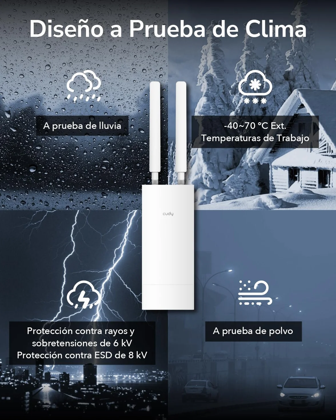 Cudy AP3000 Outdoor WiFi 6 AX3000 IP65 Punto de Acceso, Puertos Gigabit RJ45, Compatible con PoE Pasivo 802.3at o 48~57V