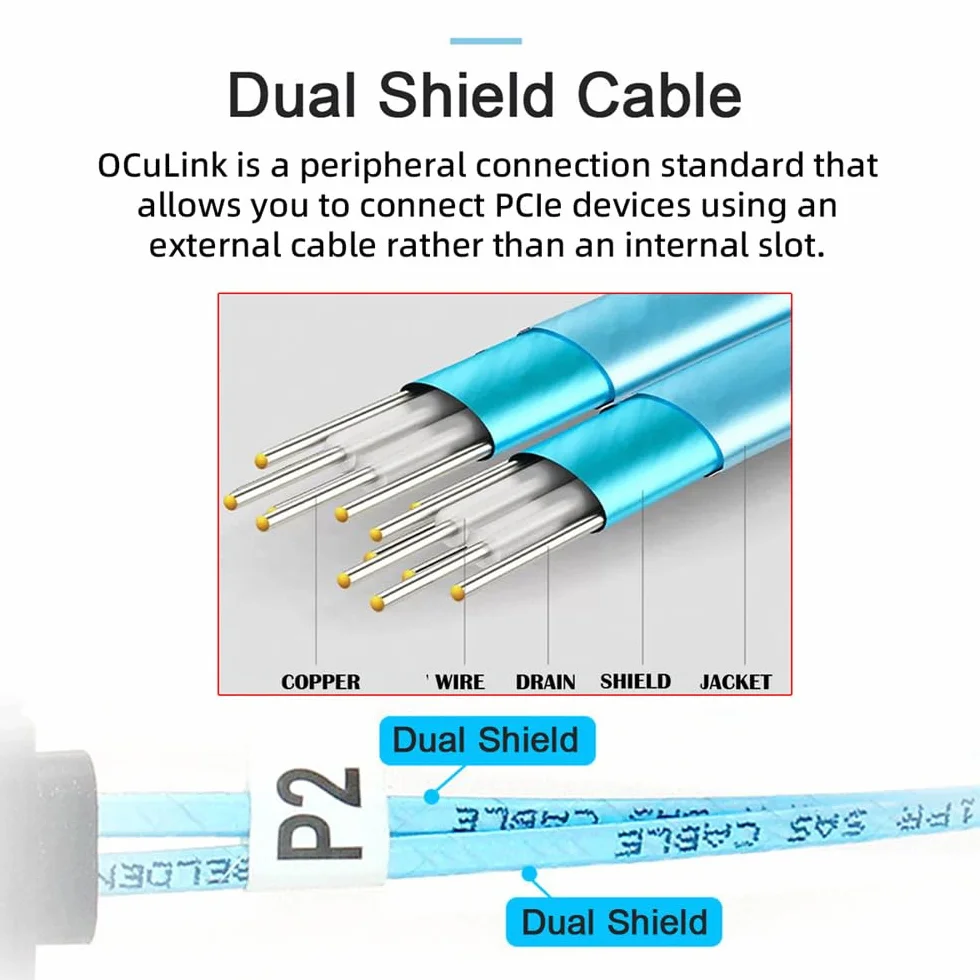 Cable activo de datos OcuLink PCIe 4.0 PCI-Express SFF-8611 4i a SFF-8611 en ángulo izquierdo de 90 grados para eGPU SSD de 50 cm